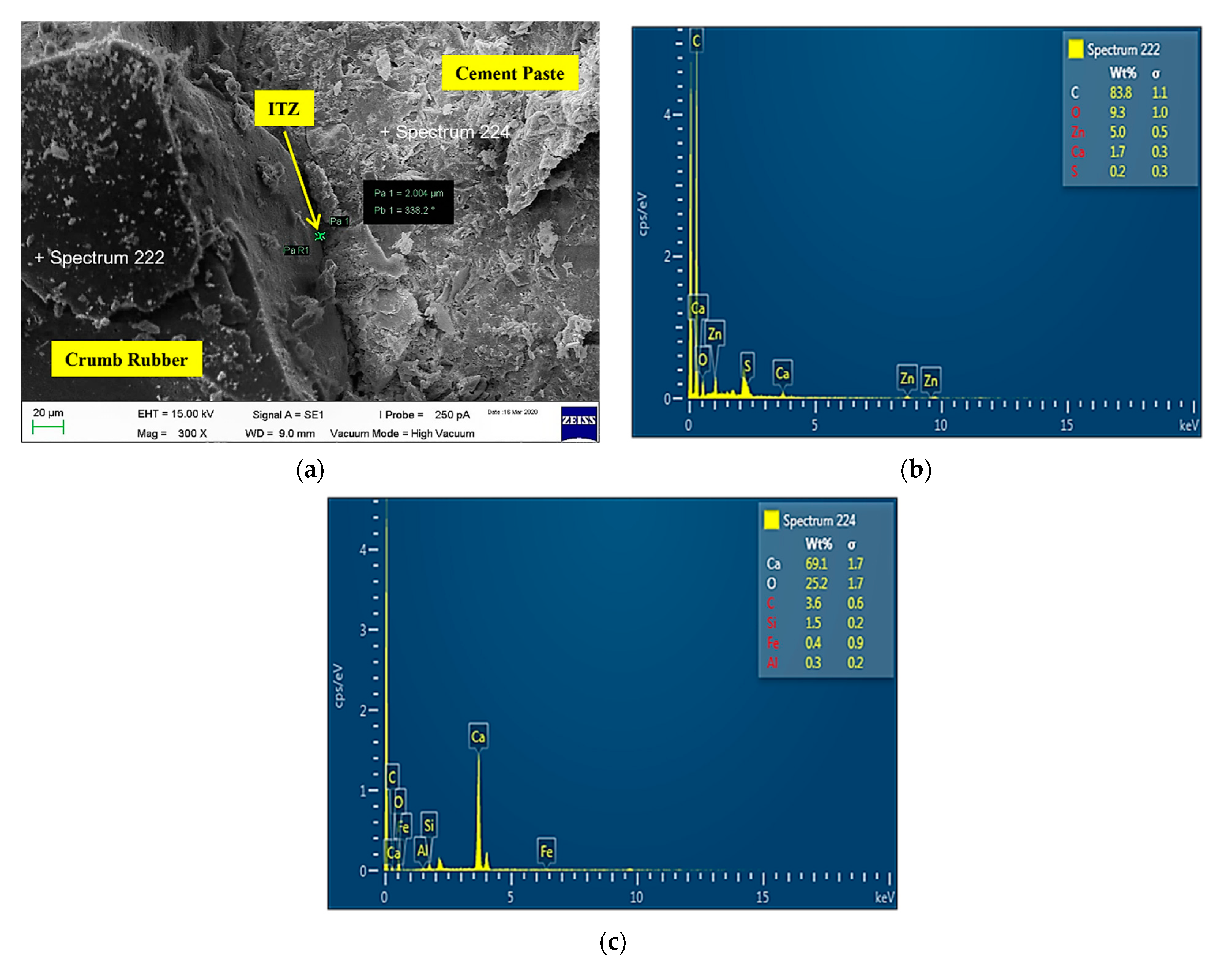 Materials 14 05496 g017