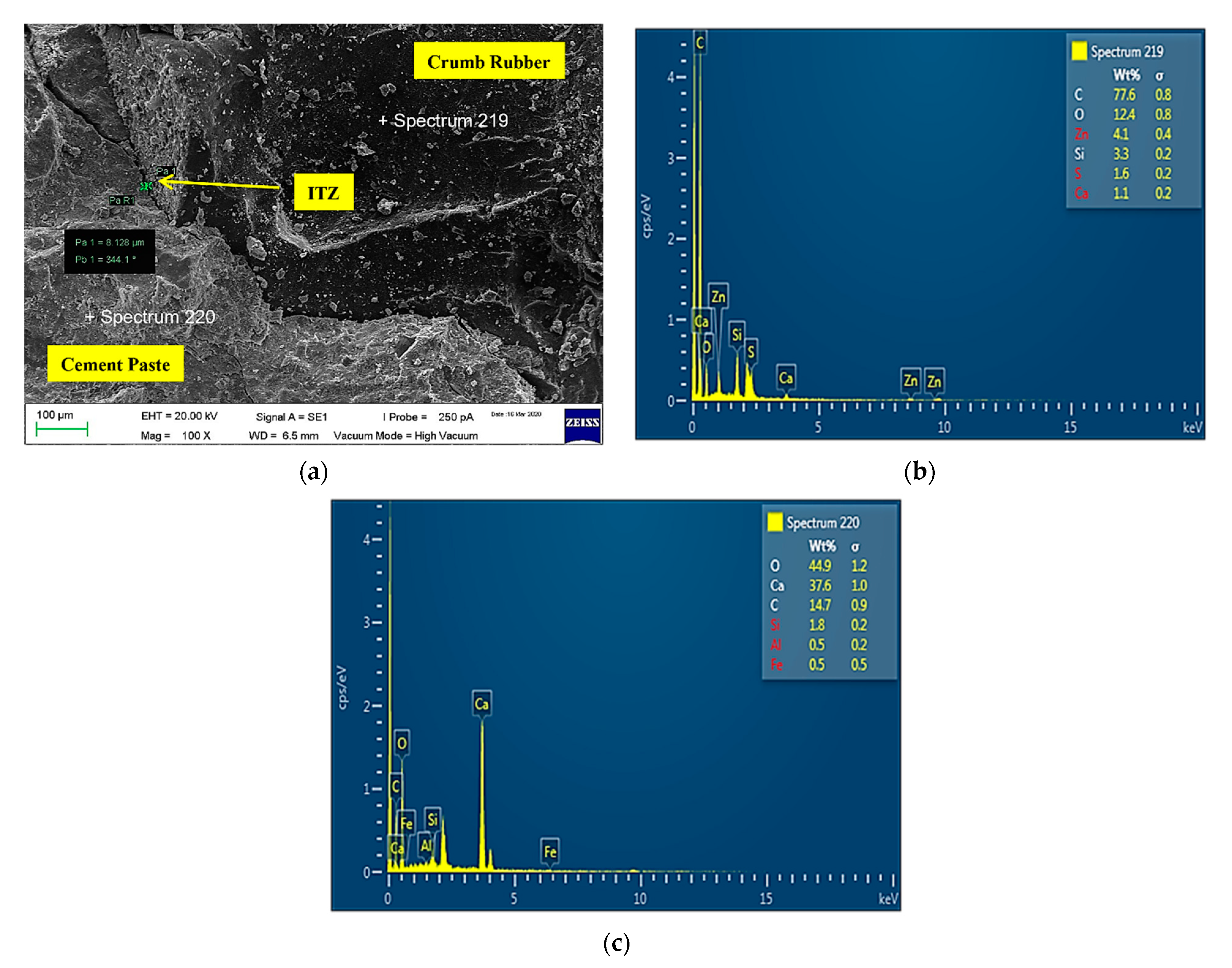 Materials 14 05496 g018