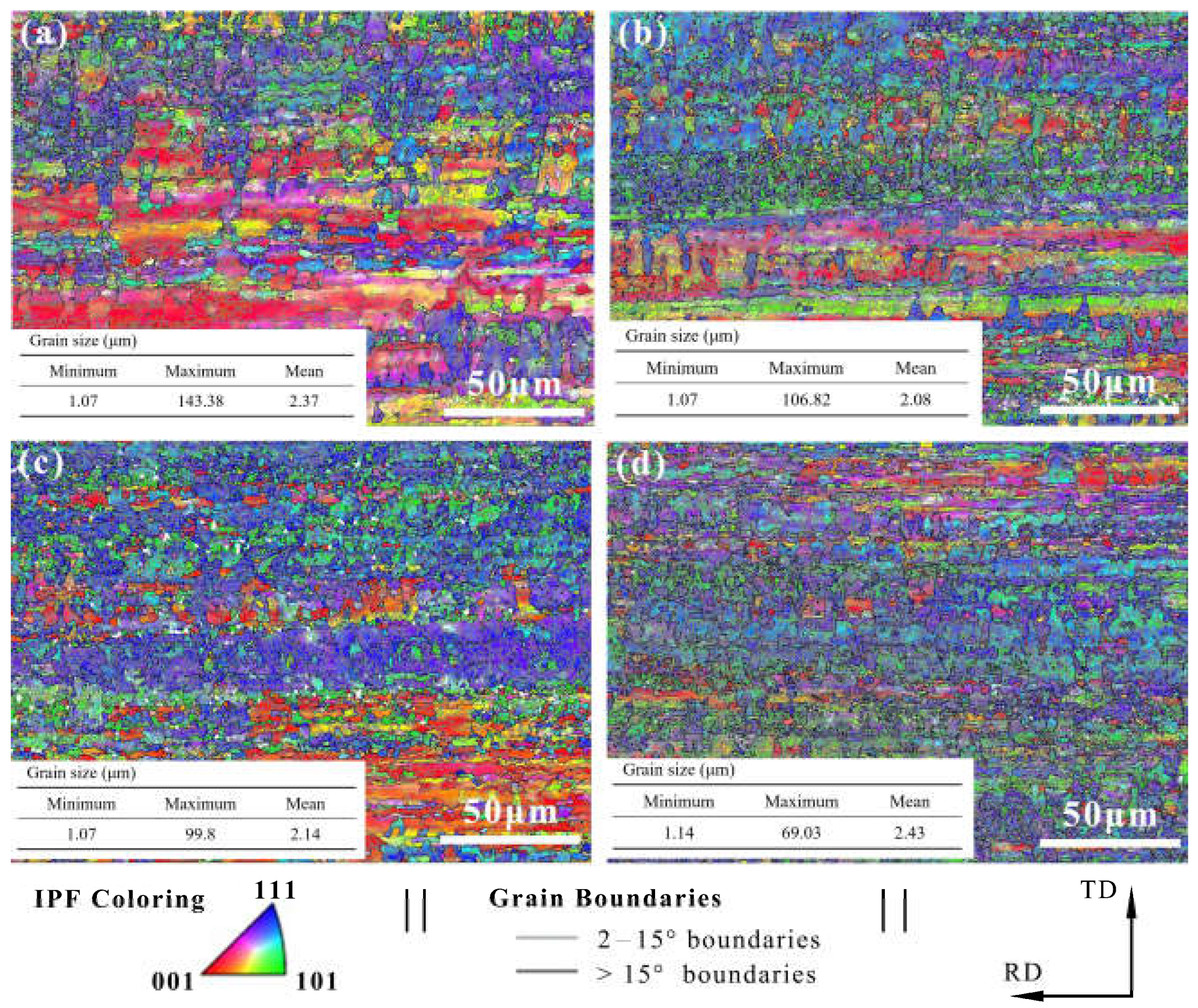 Materials 14 05498 g005