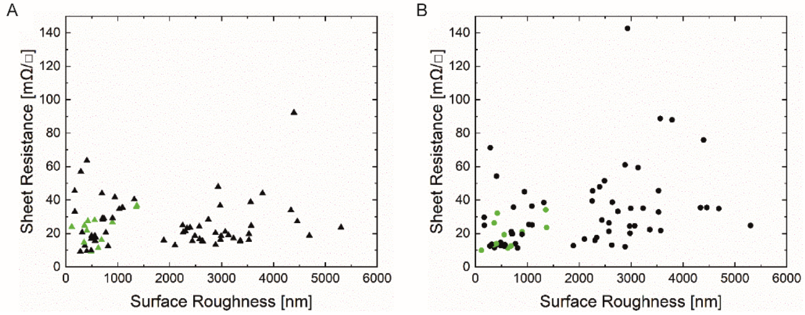 Materials 14 05500 g004
