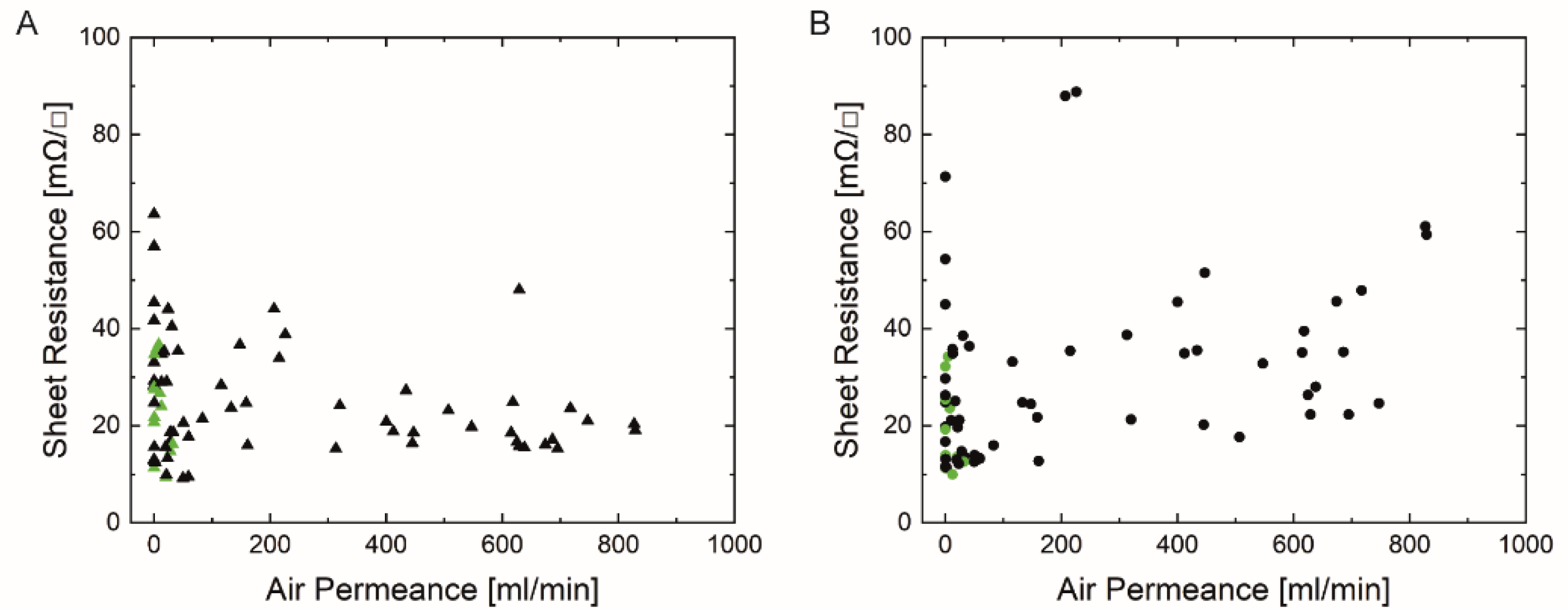 Materials 14 05500 g006