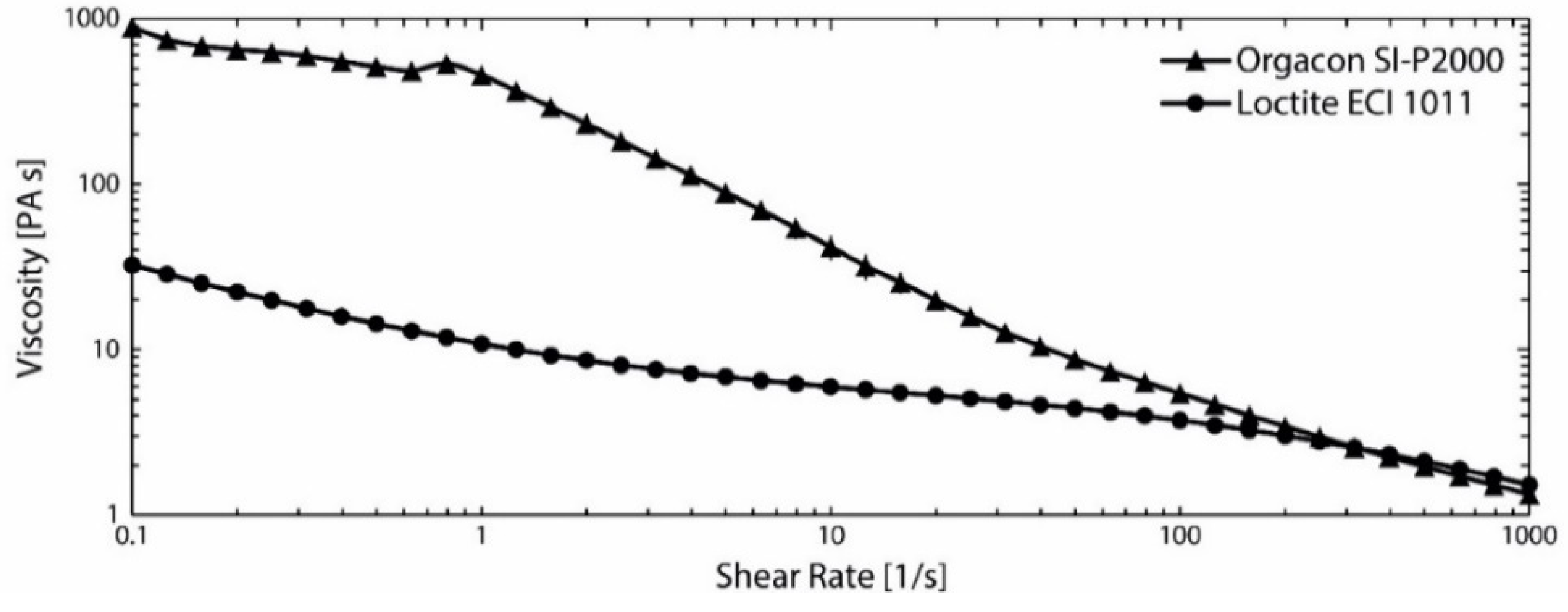 Materials 14 05500 g007