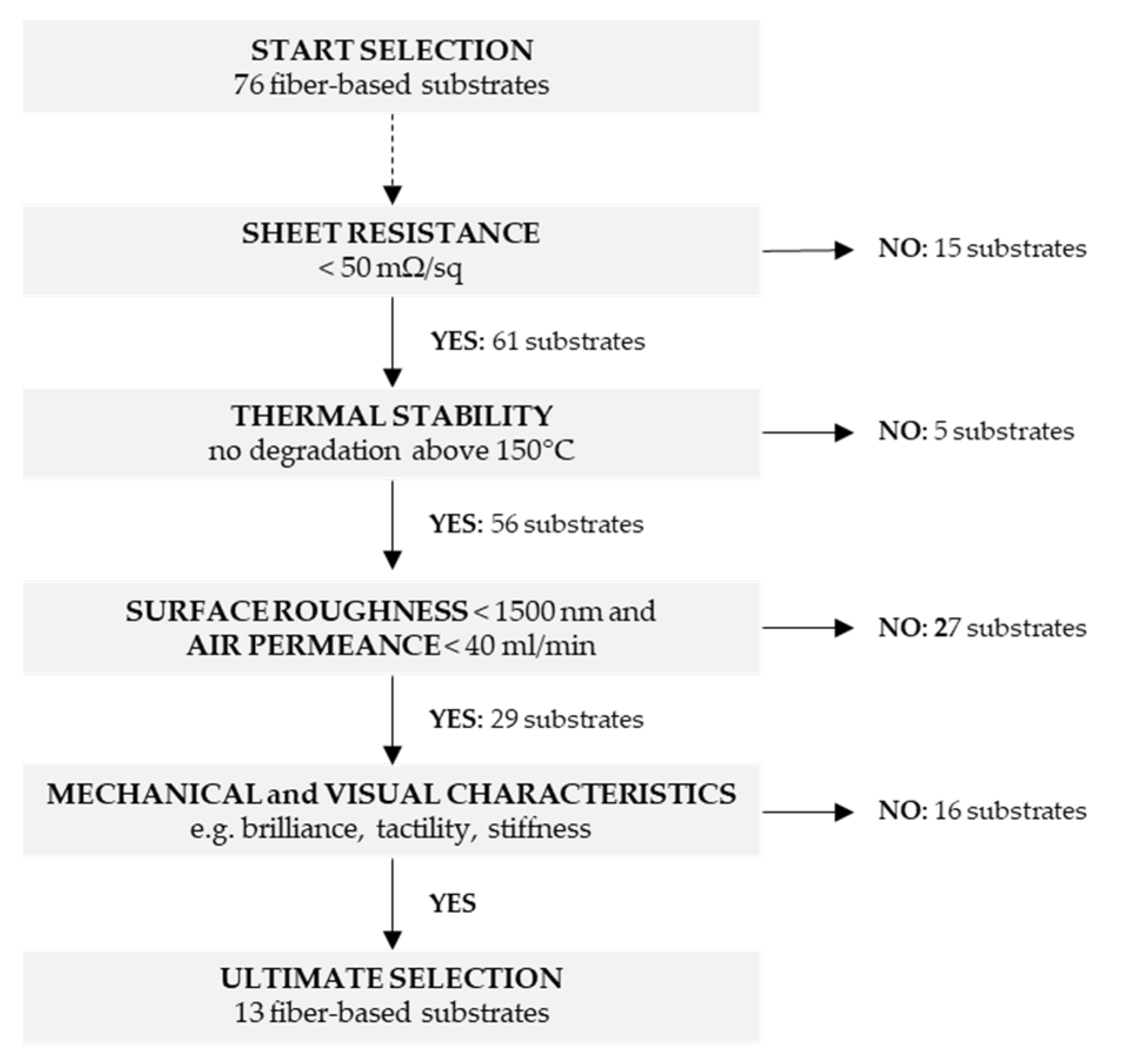Materials 14 05500 g008