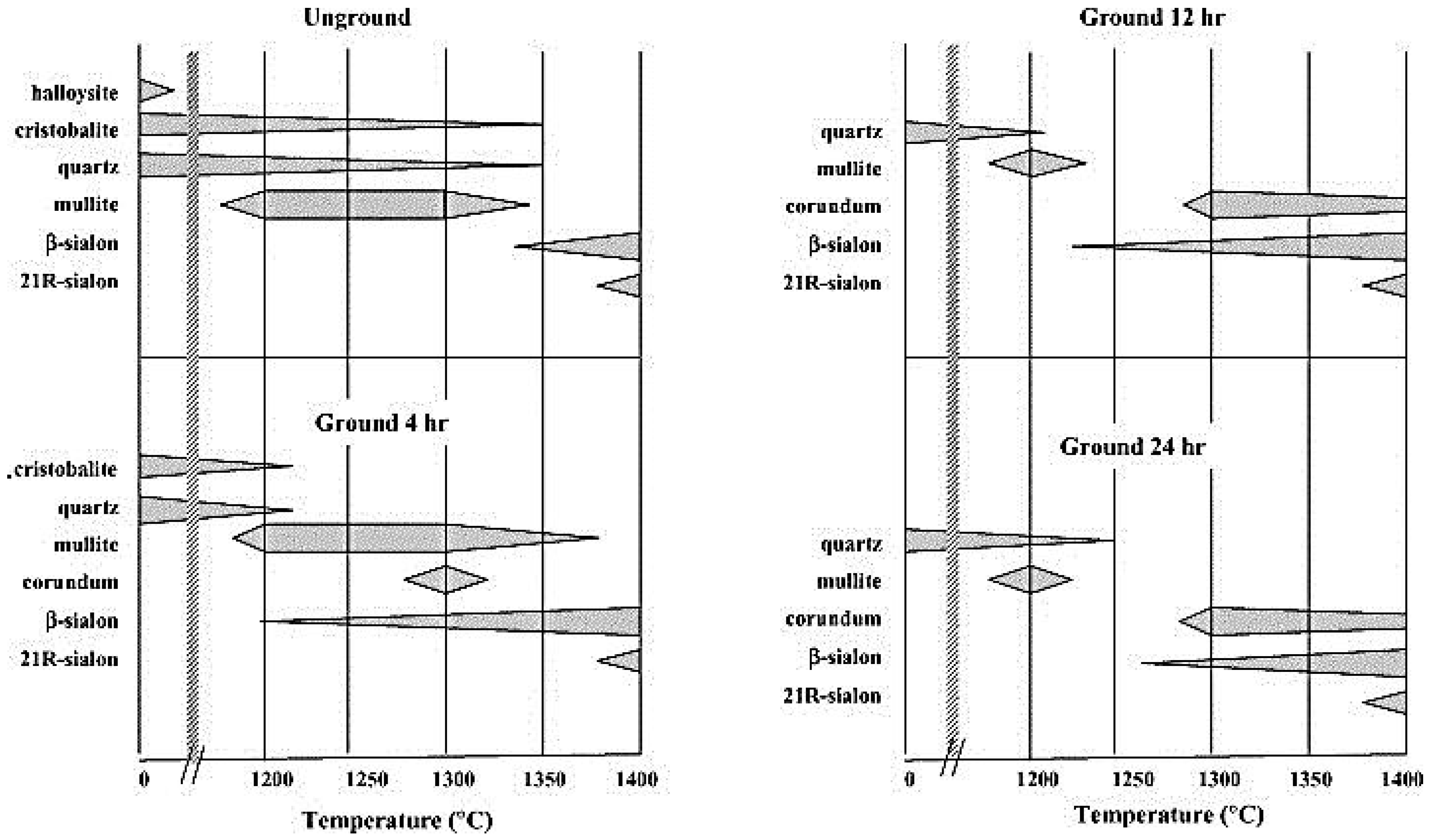 Materials 14 05501 g008