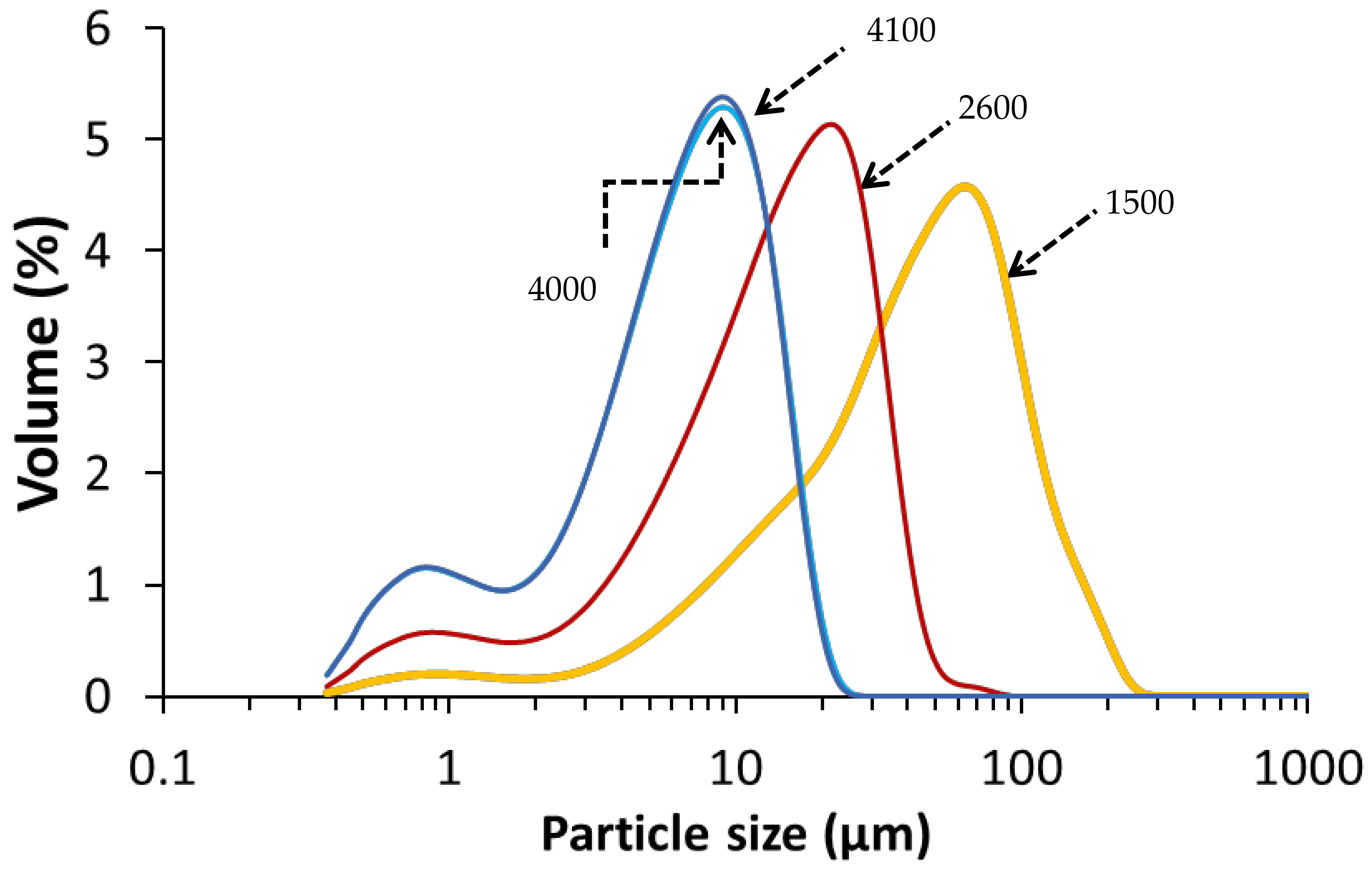Materials 14 05505 g001