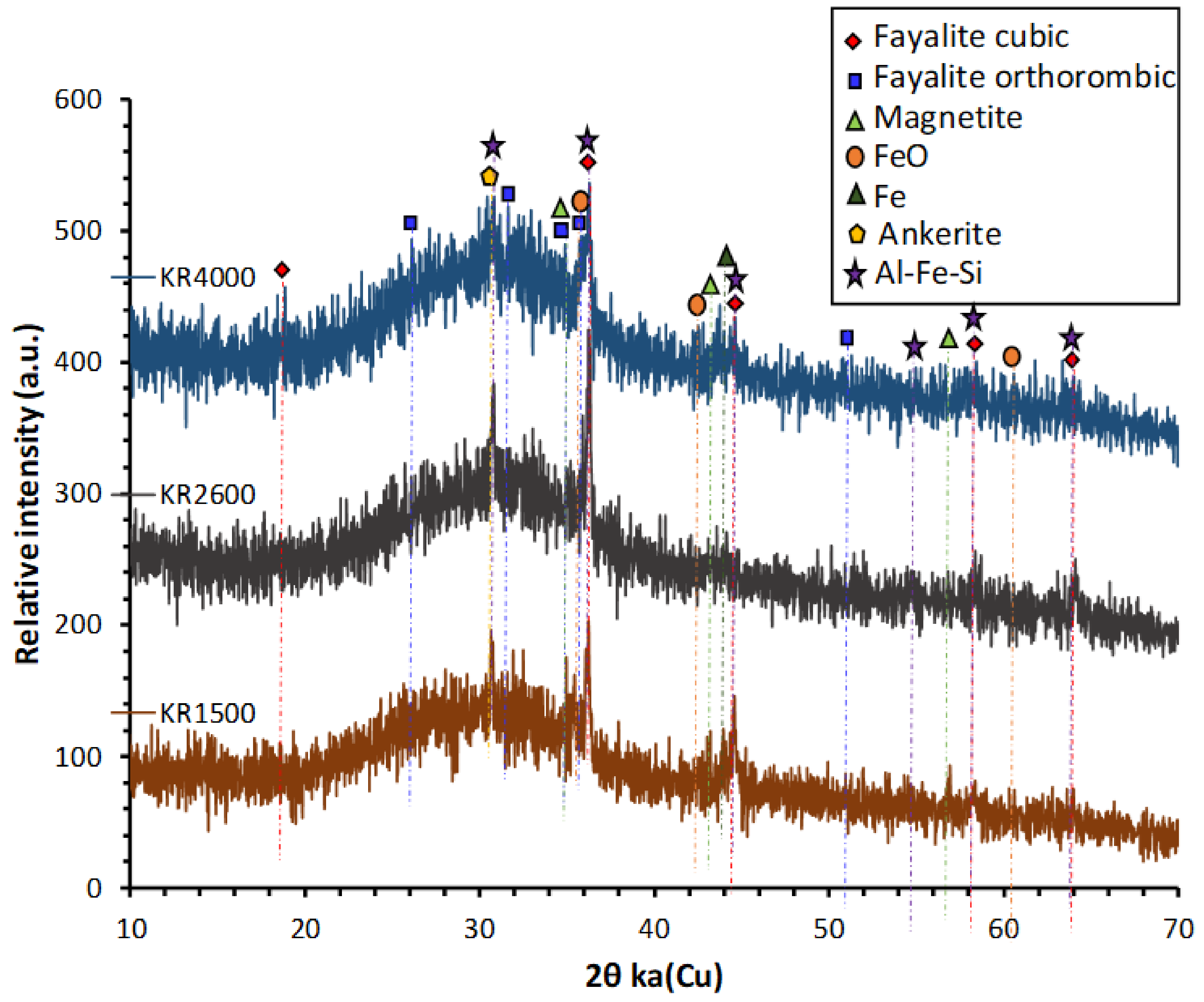 Materials 14 05505 g002