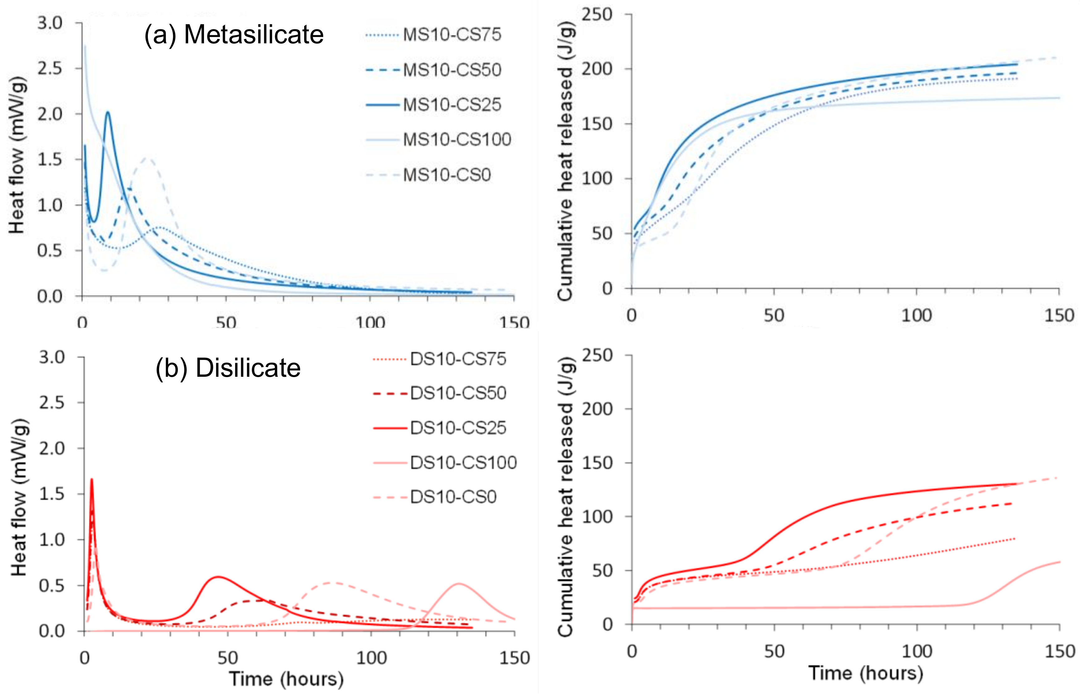 Materials 14 05505 g006