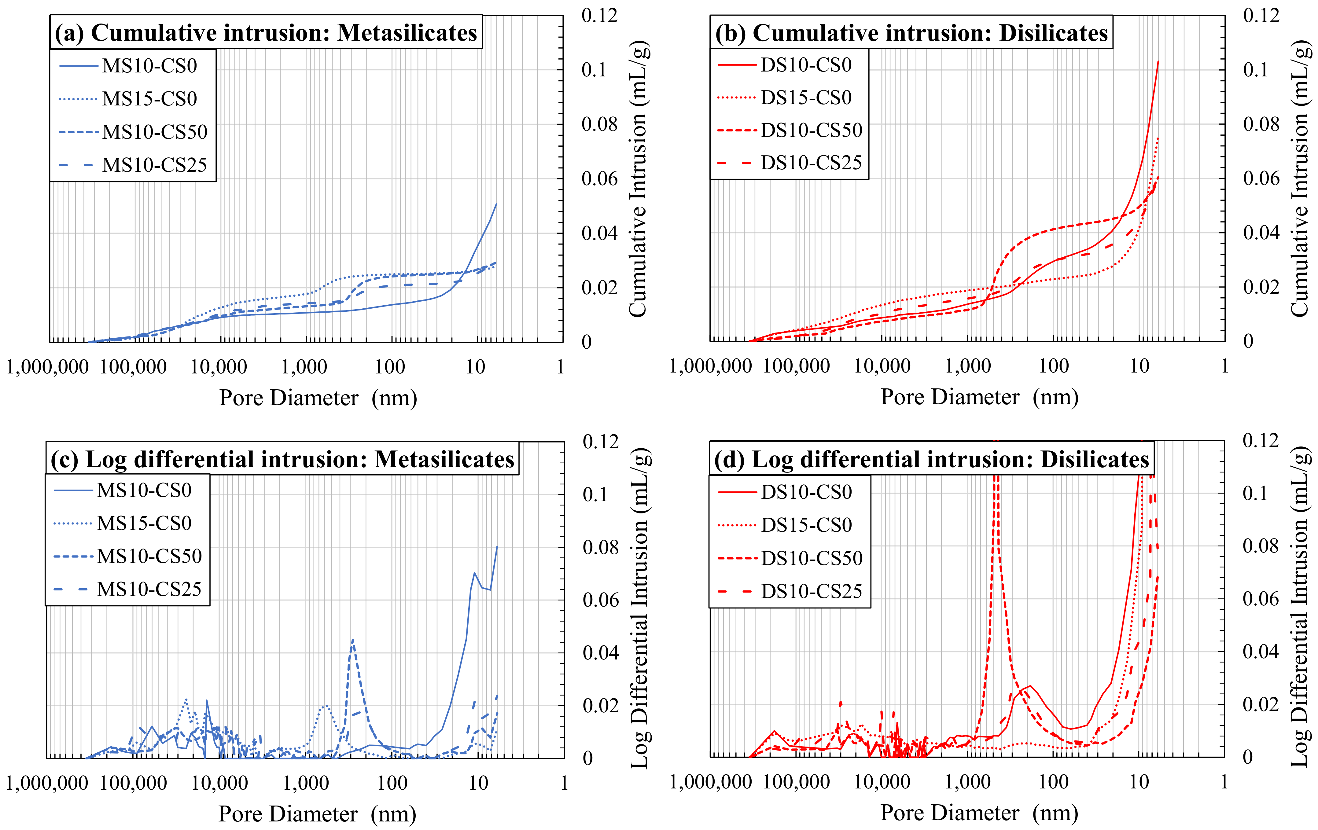 Materials 14 05505 g009