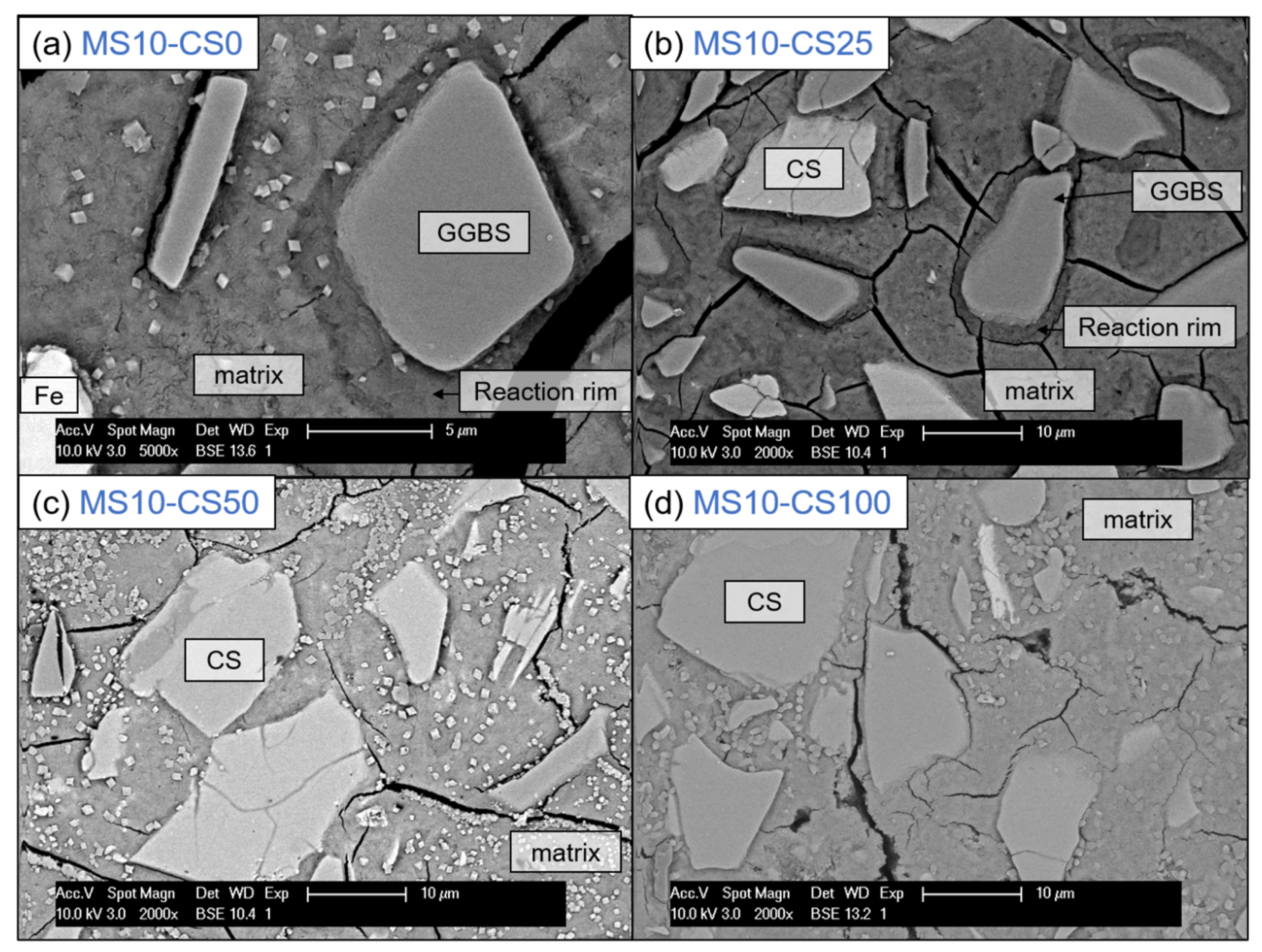 Materials 14 05505 g012