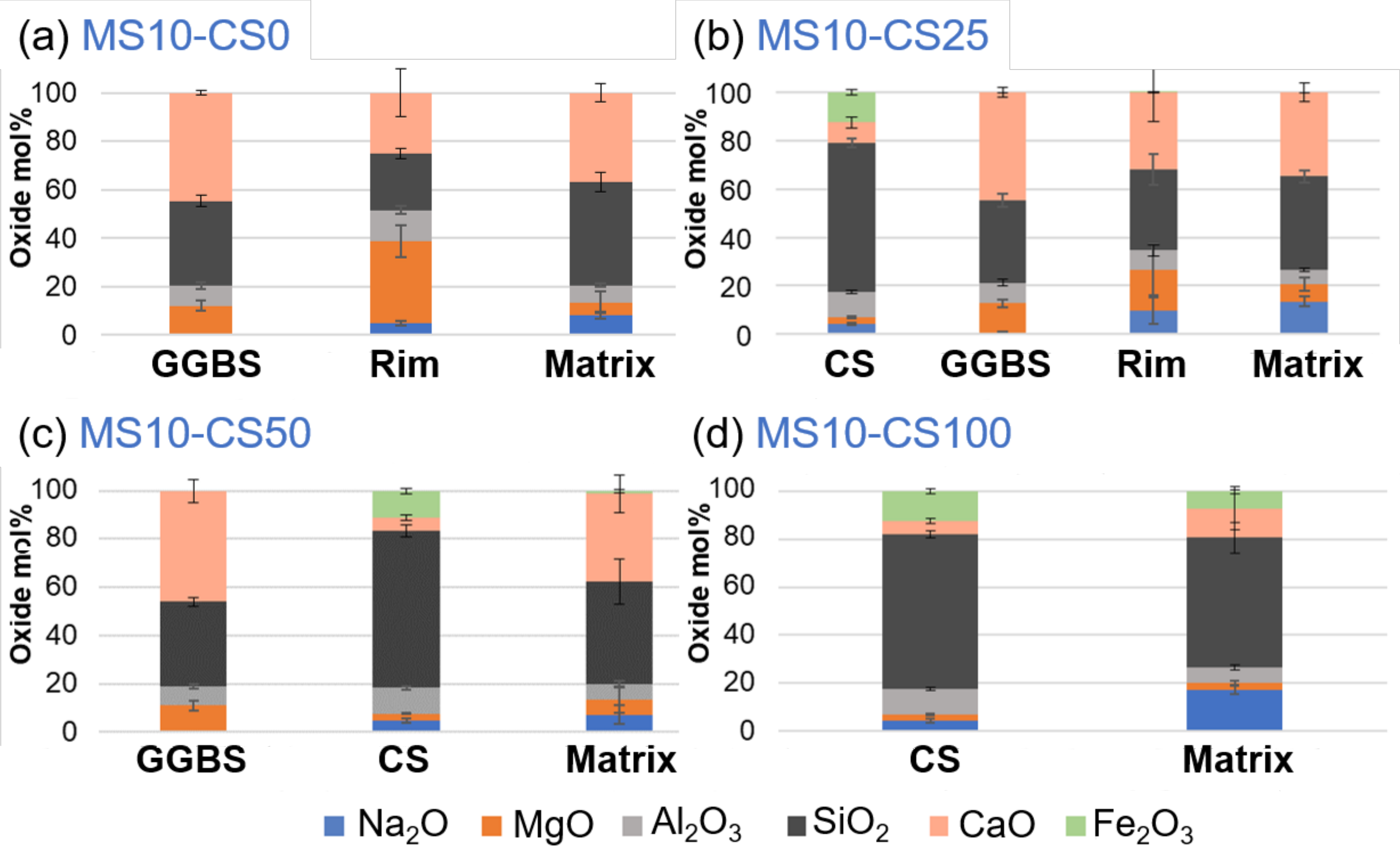 Materials 14 05505 g013