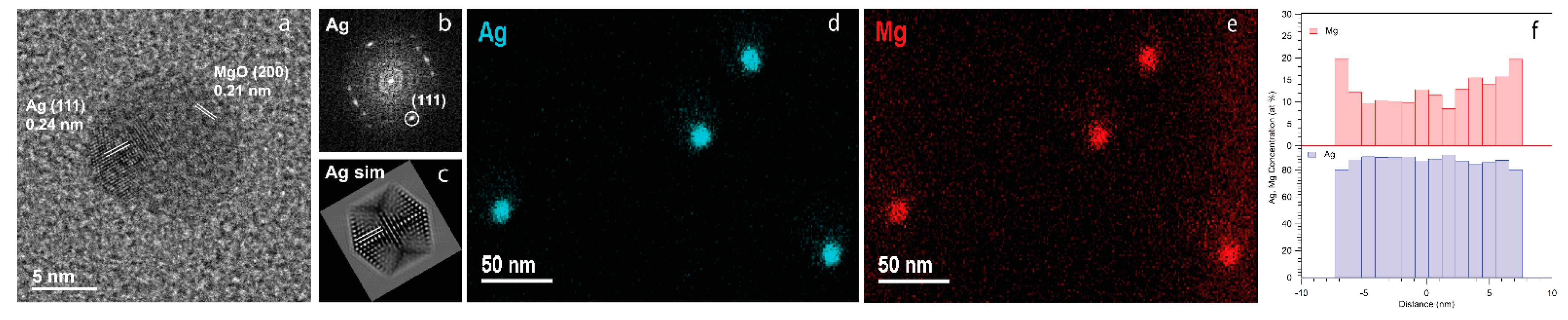 Materials 14 05507 g002