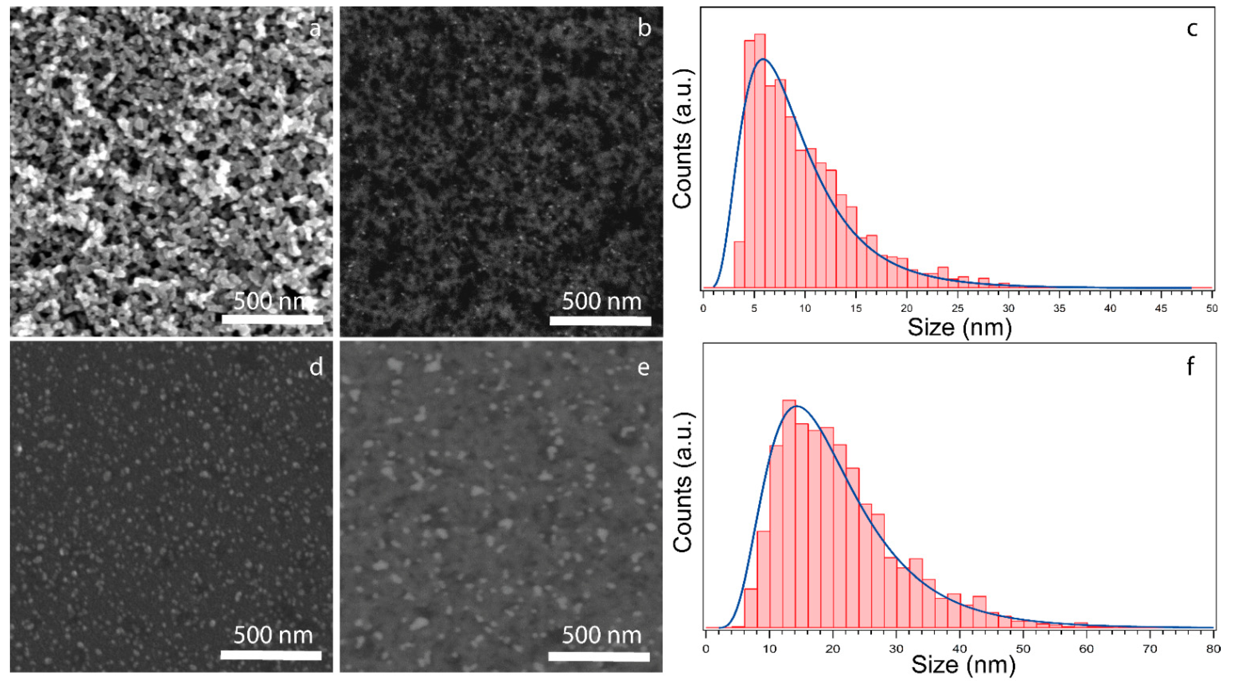 Materials 14 05507 g003