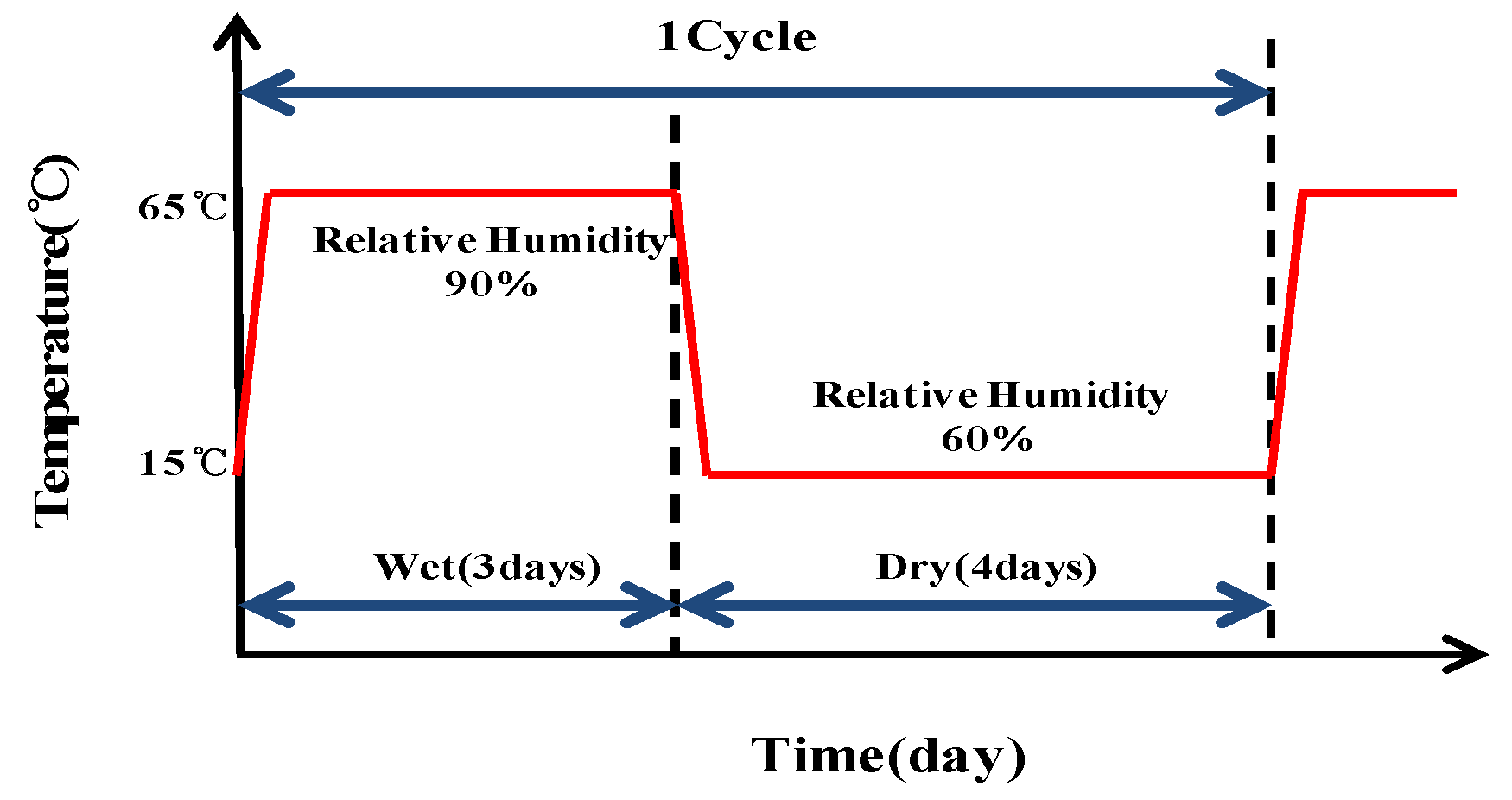 Materials 14 05508 g002