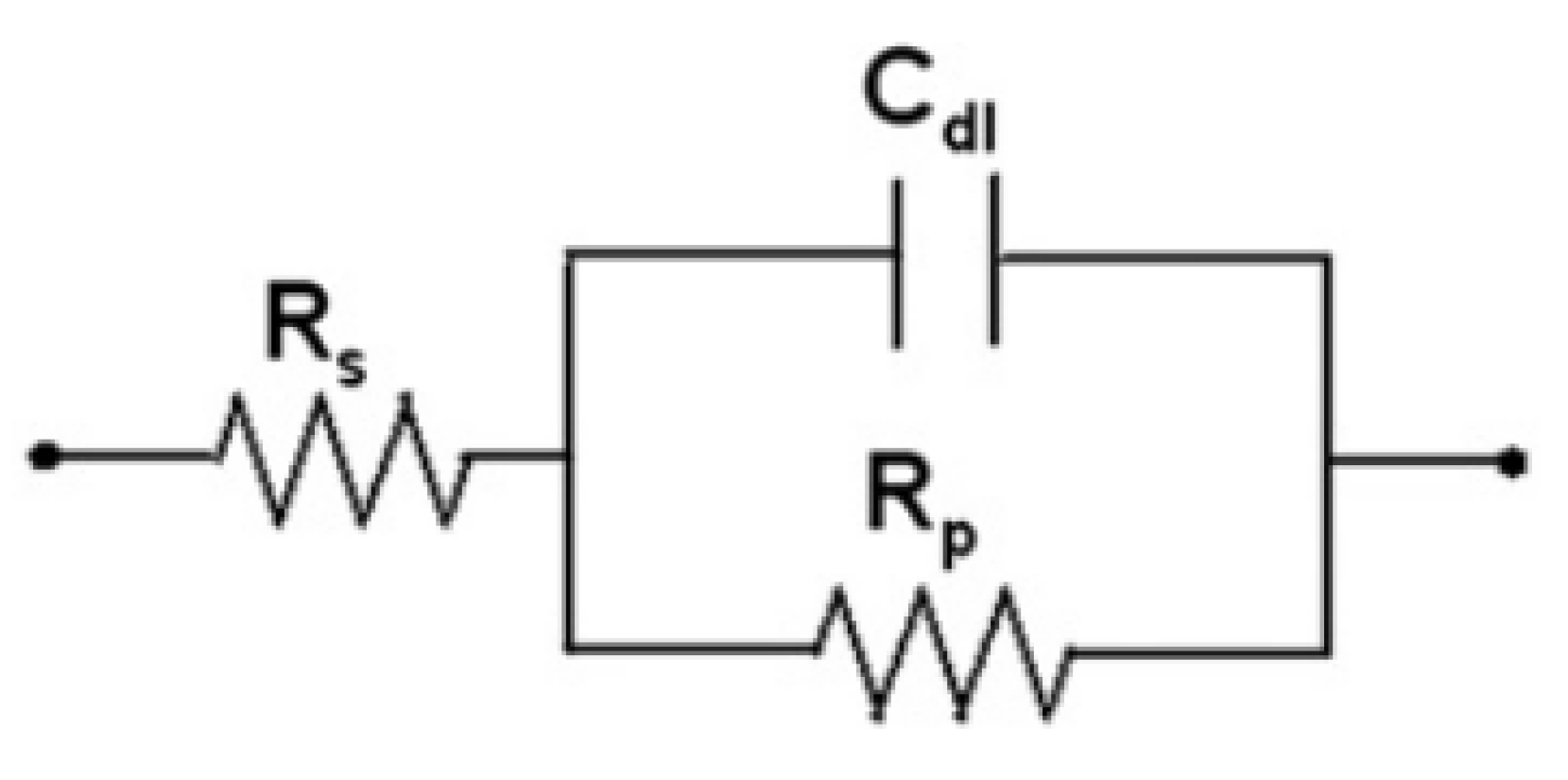 Materials 14 05508 g003