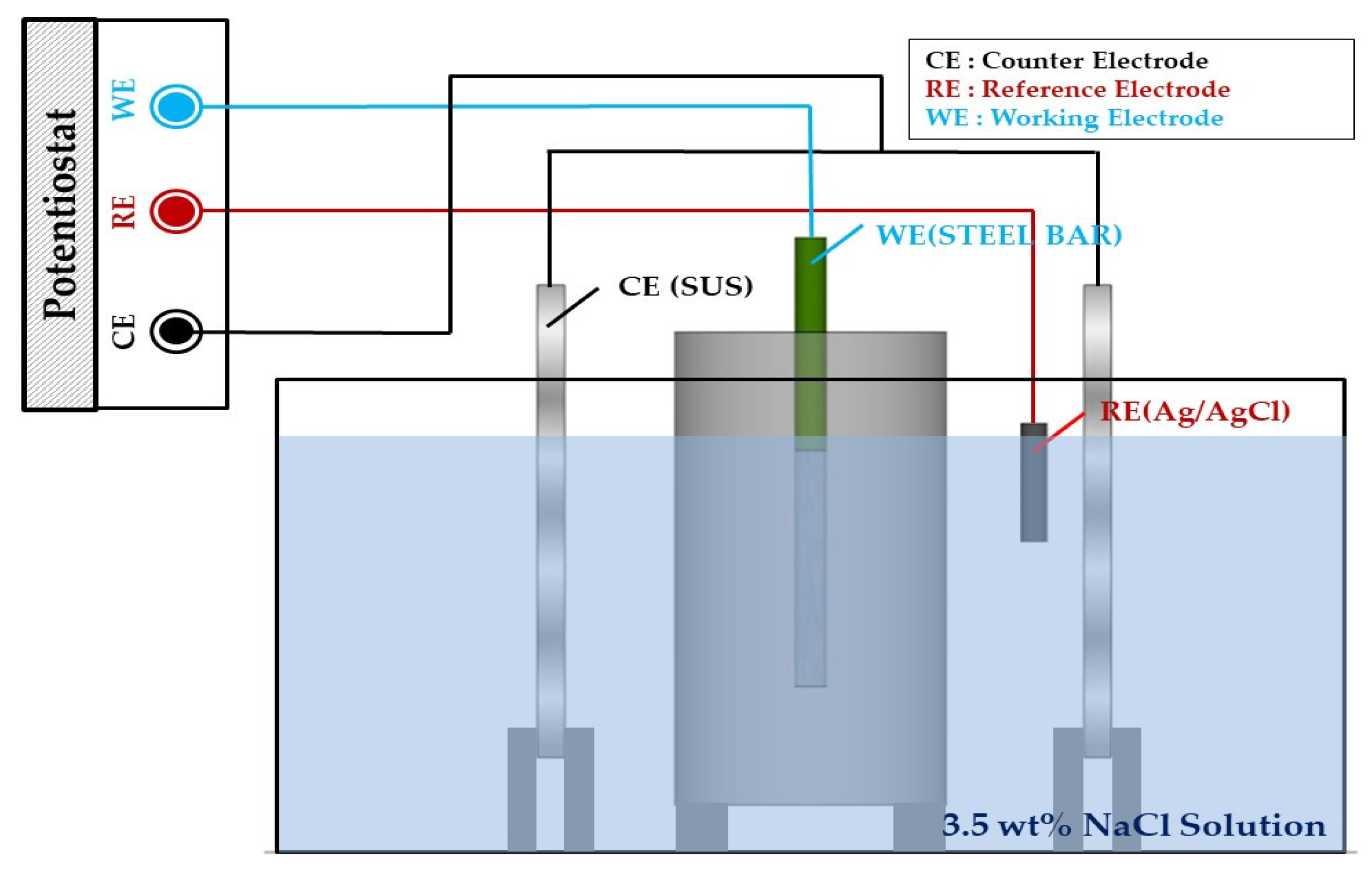 Materials 14 05508 g005