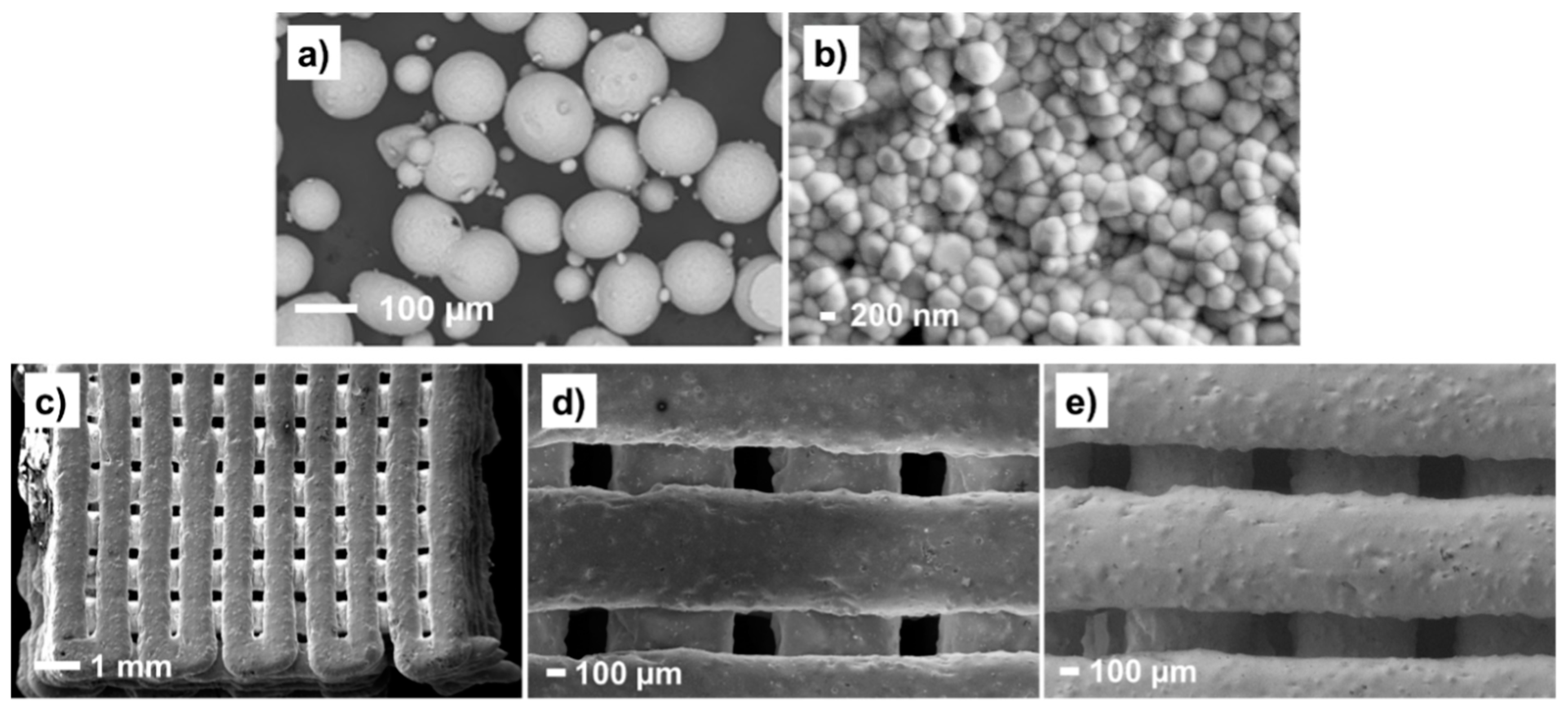 Materials 14 05513 g003