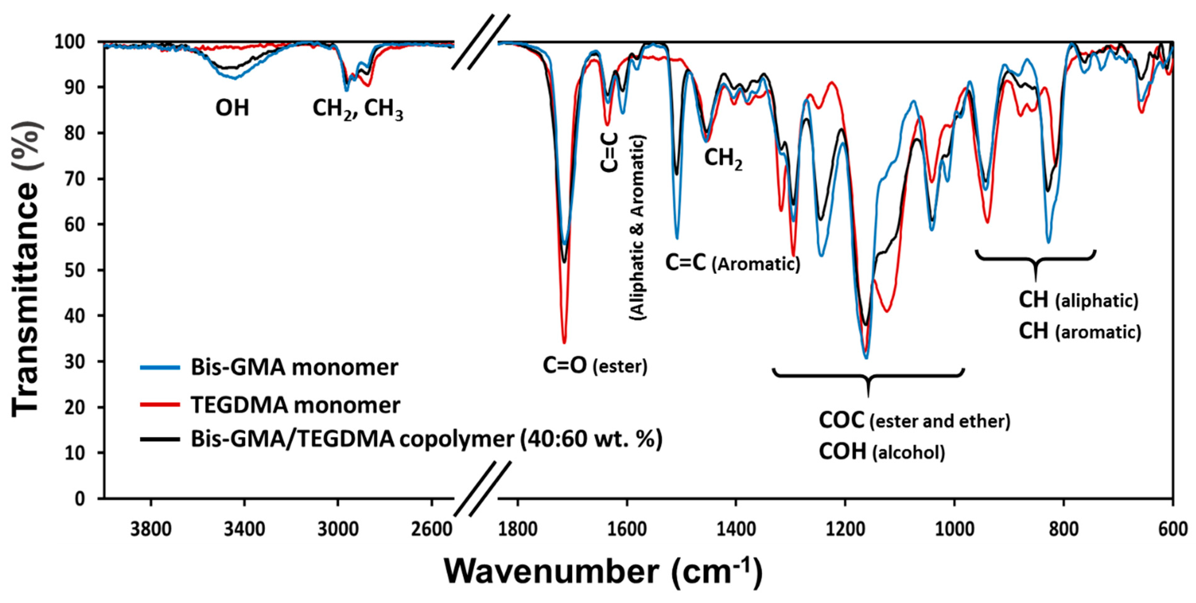 Materials 14 05513 g004