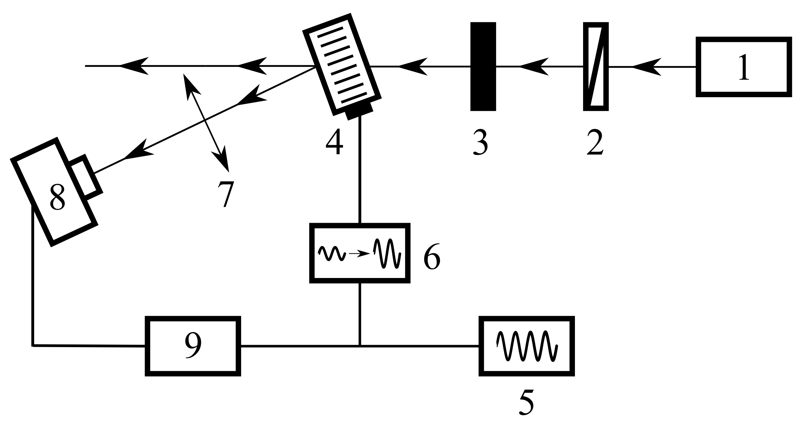 Materials 14 05519 g001 Materials 14 05519 g001