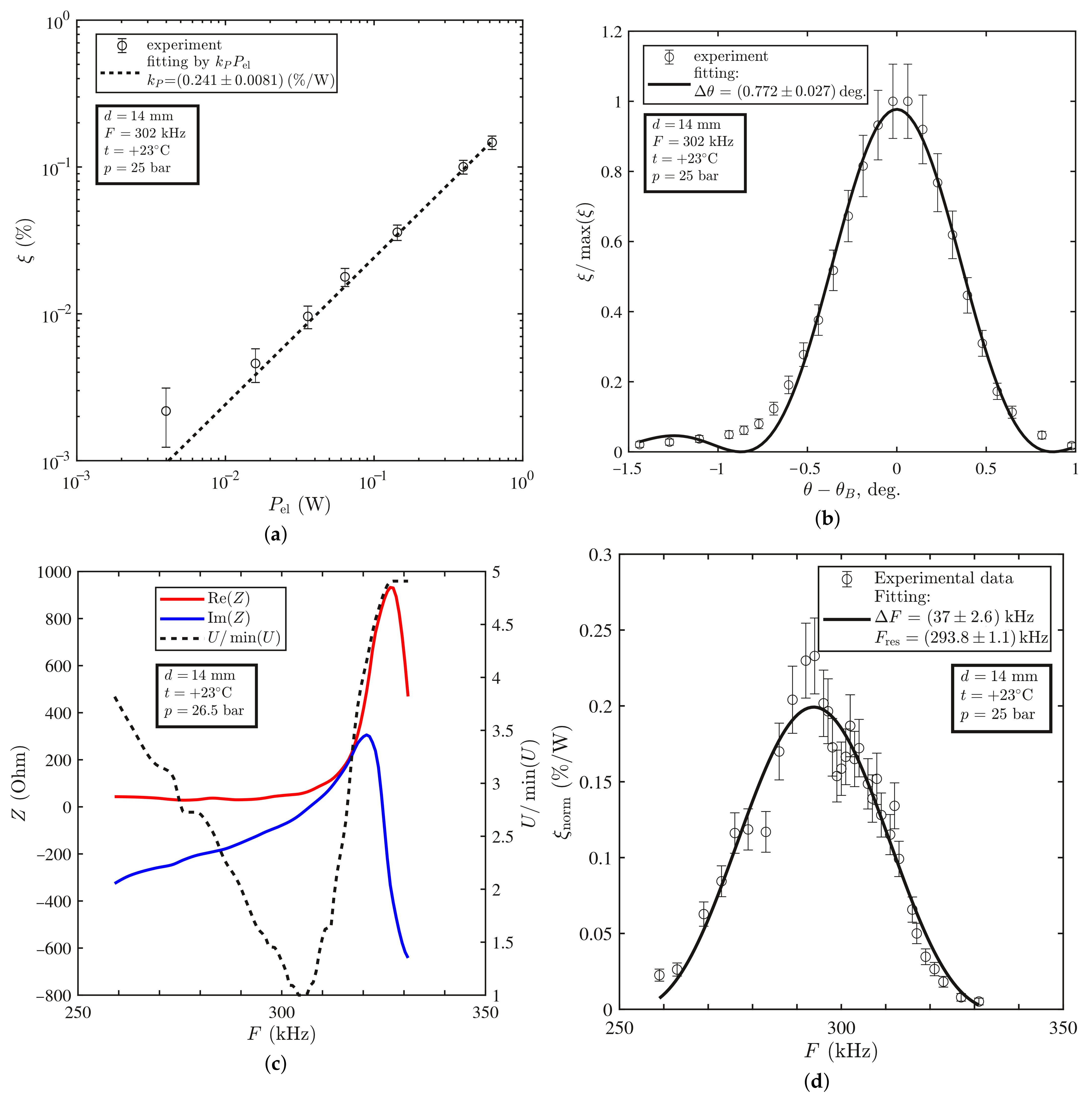Materials 14 05519 g003 Materials 14 05519 g003