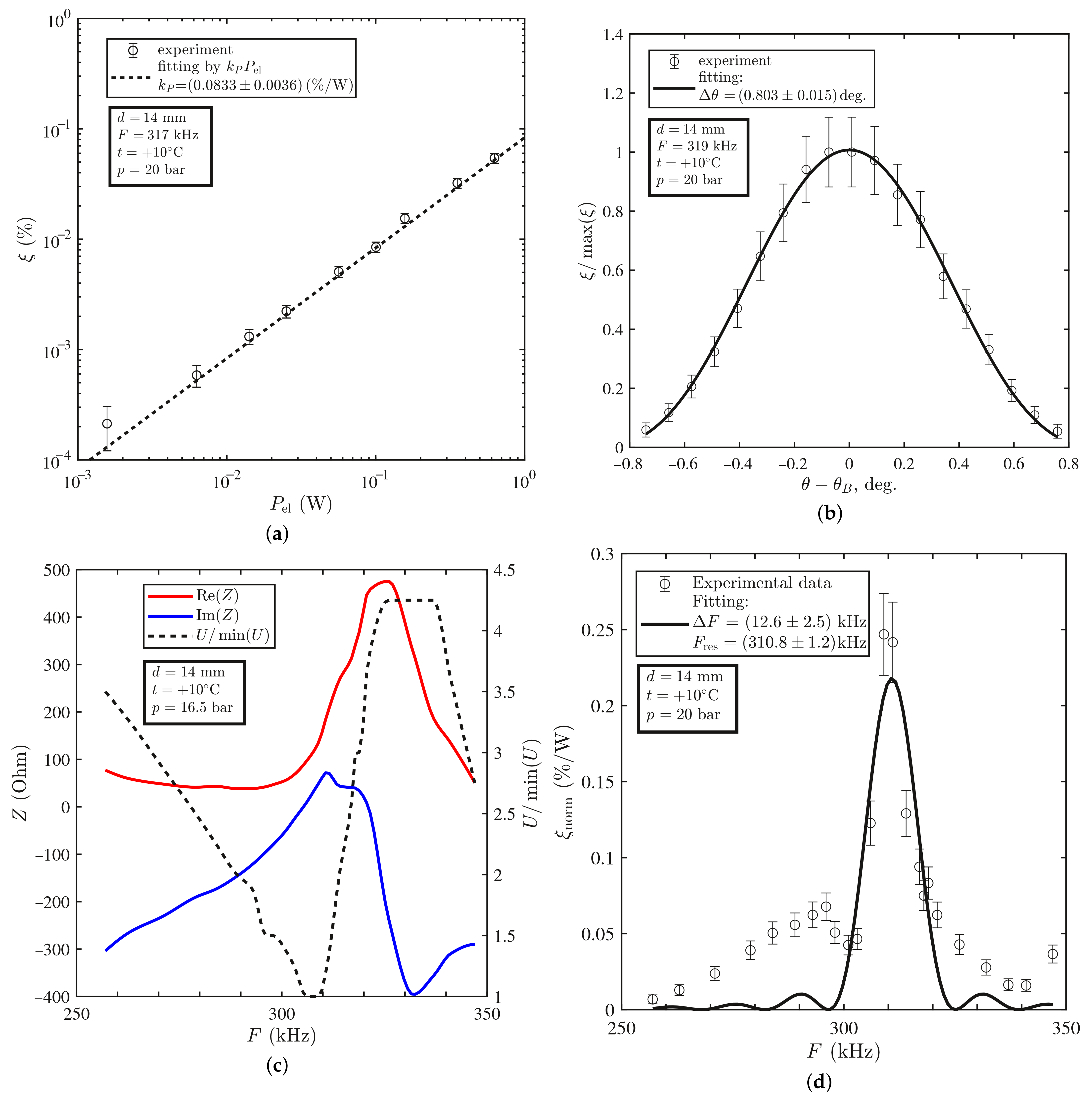 Materials 14 05519 g004 Materials 14 05519 g004