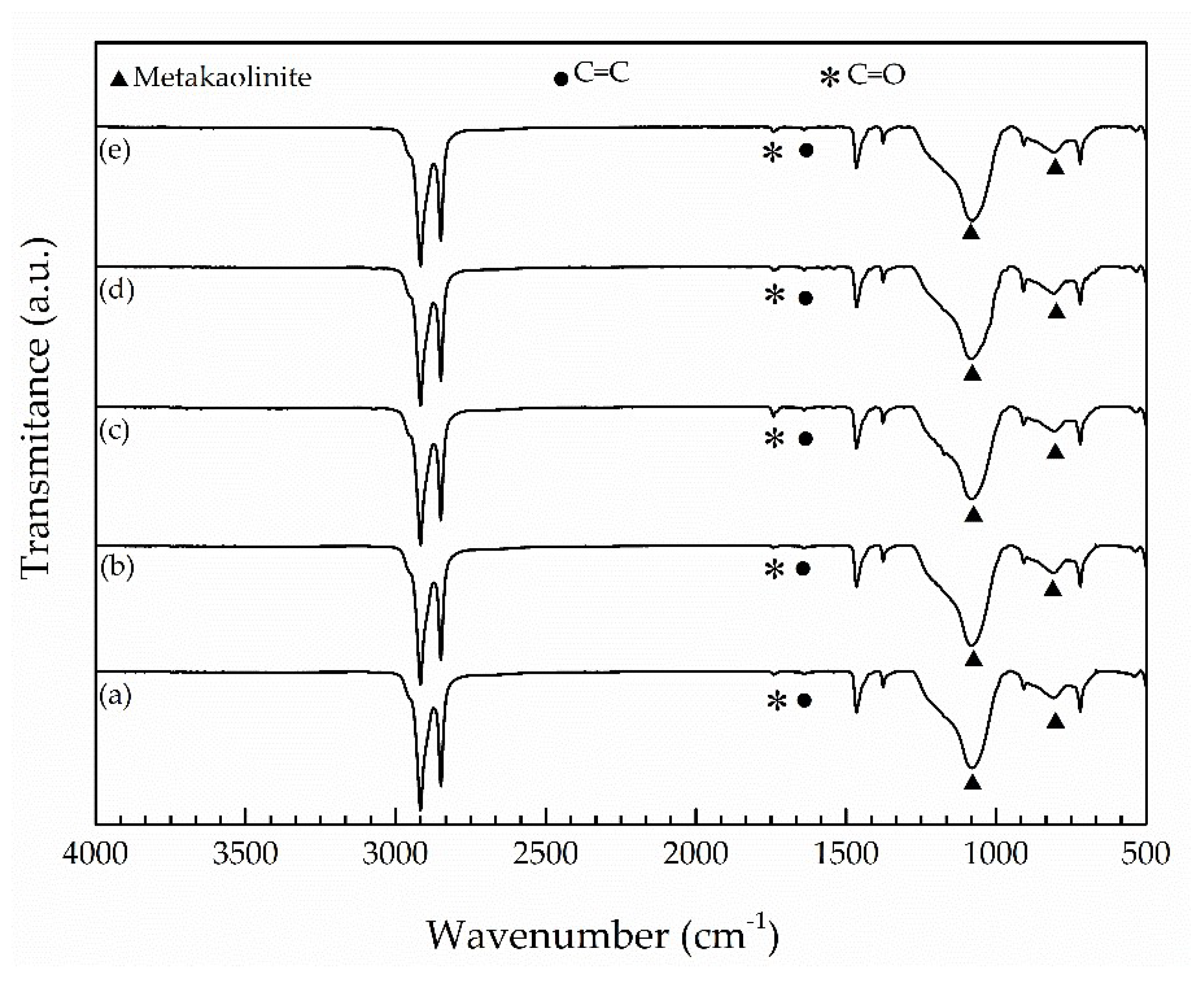 Materials 14 05520 g001