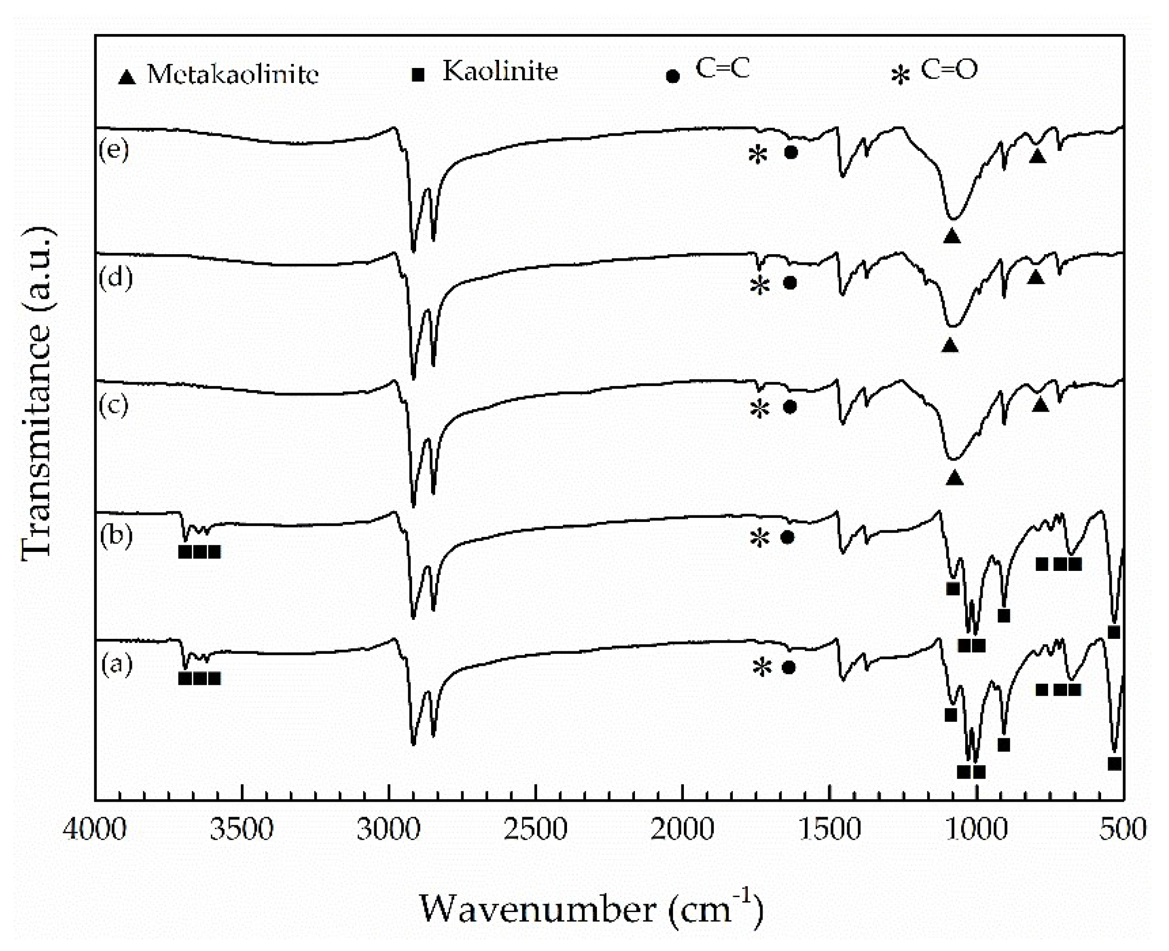 Materials 14 05520 g002