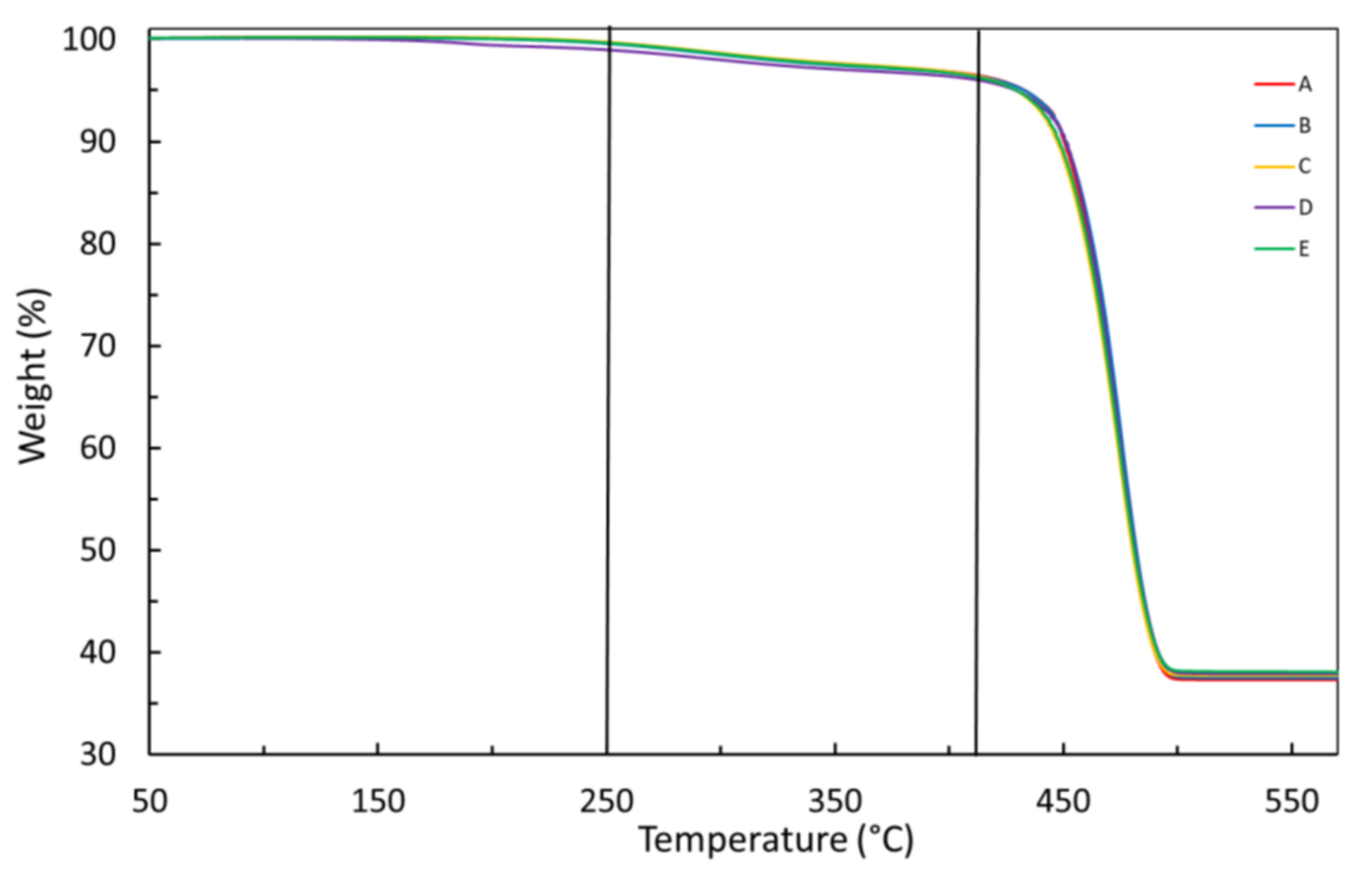 Materials 14 05520 g003