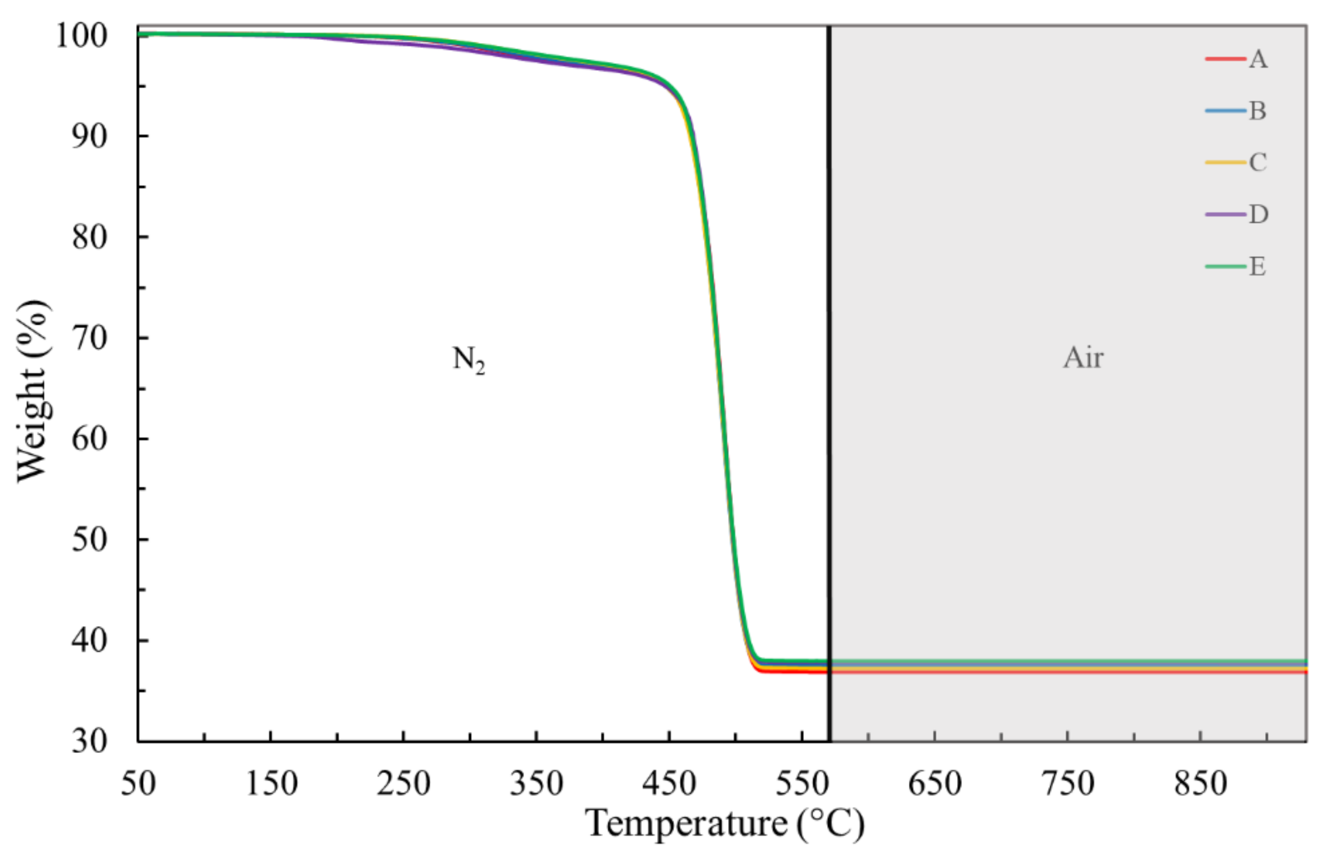 Materials 14 05520 g004