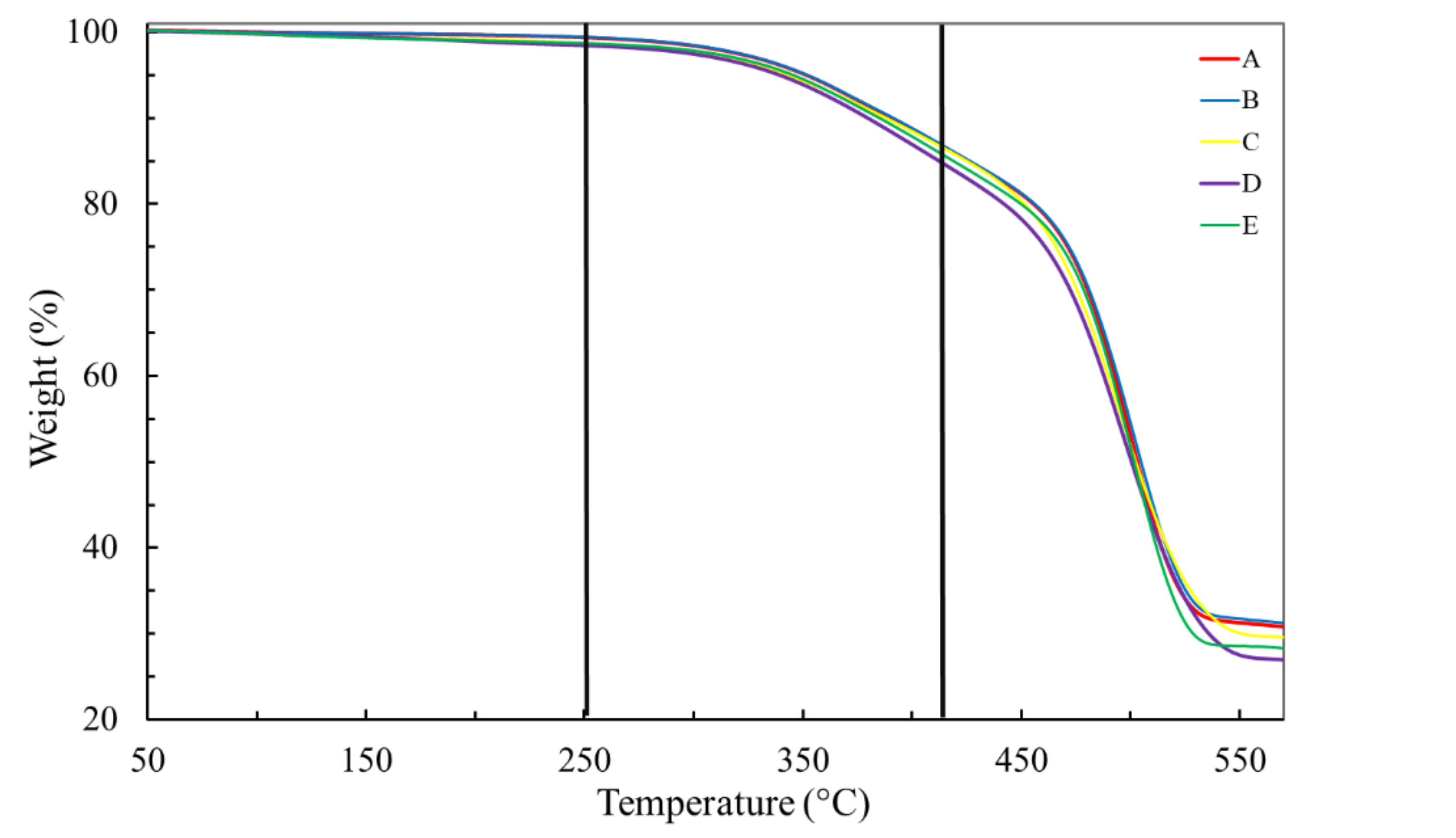 Materials 14 05520 g006