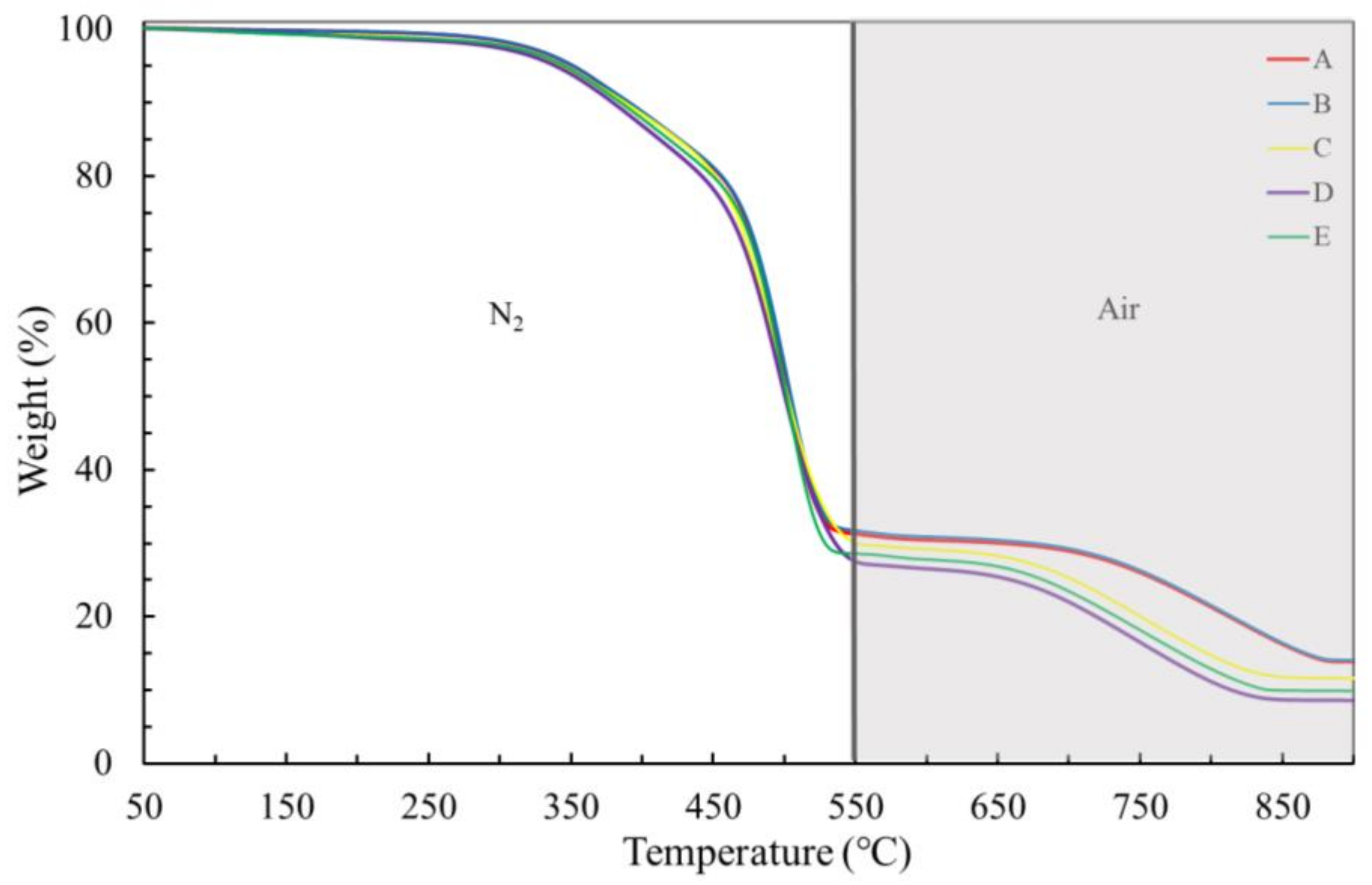 Materials 14 05520 g007