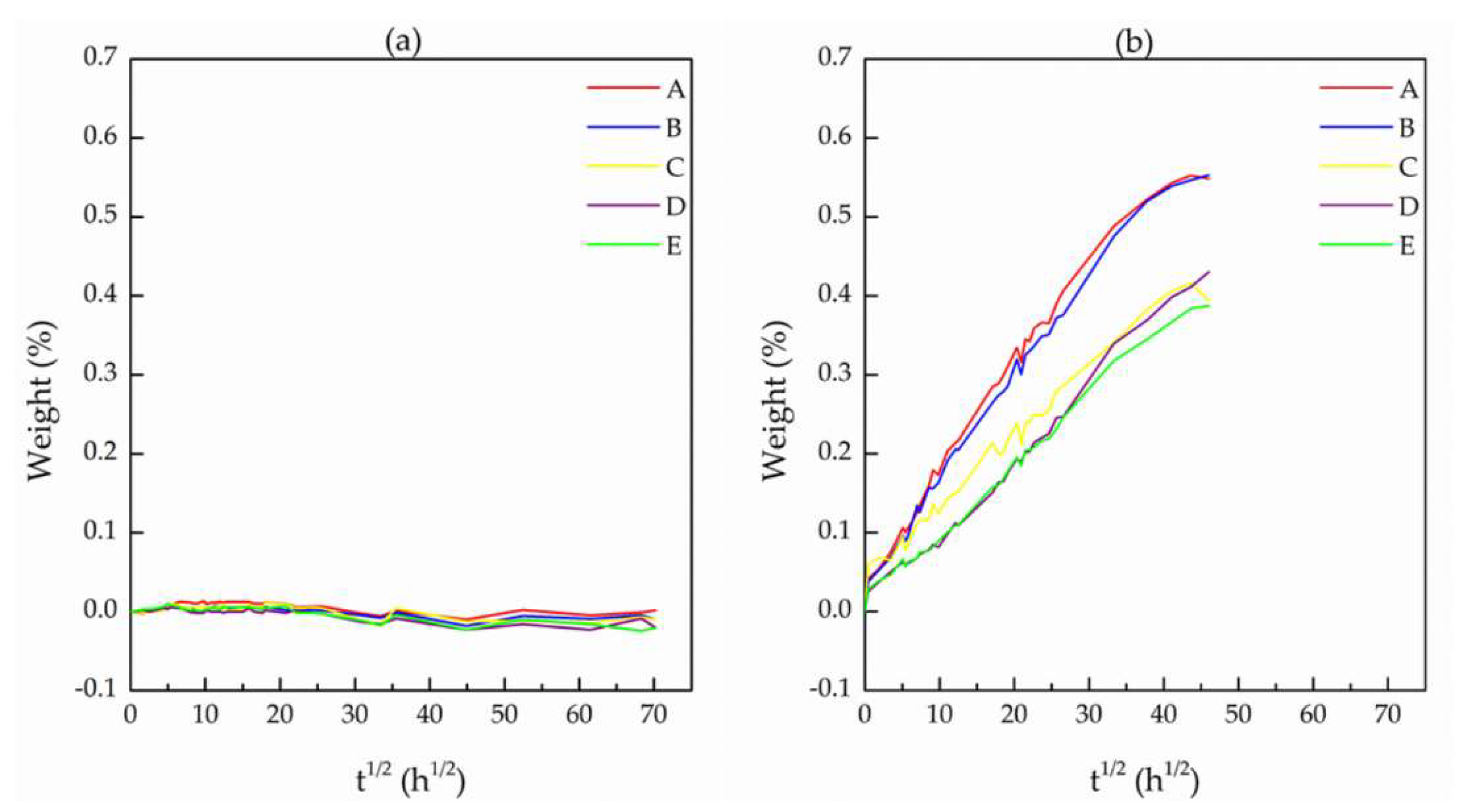 Materials 14 05520 g009