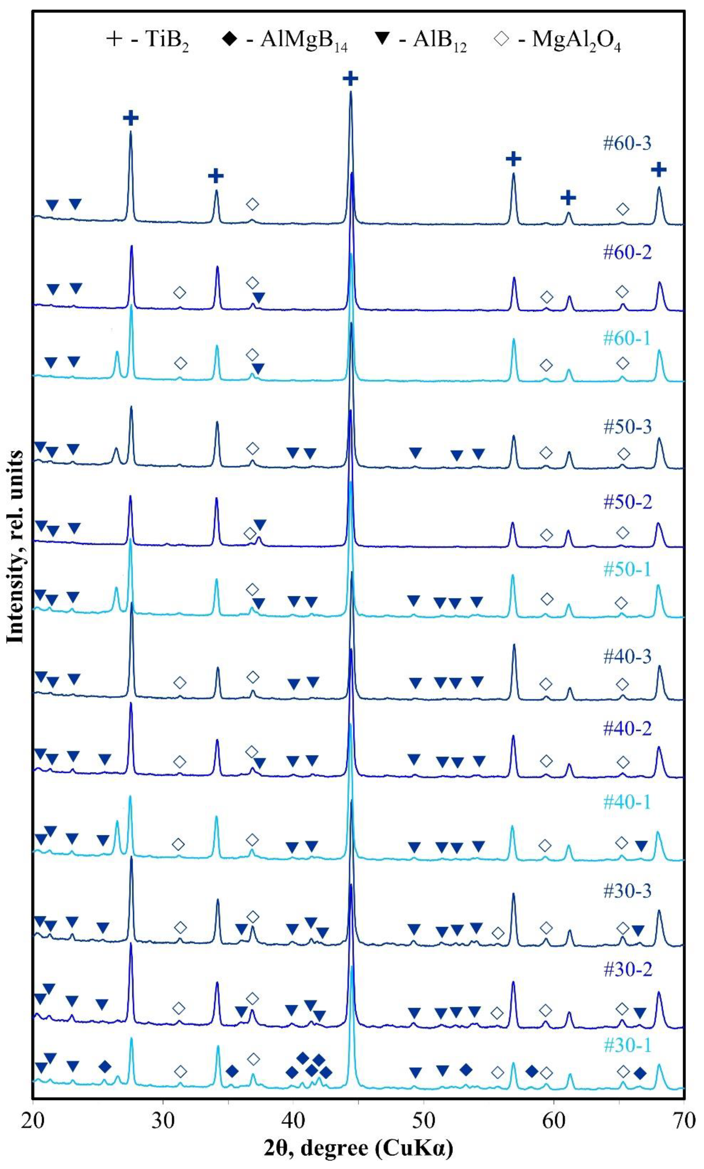 Materials 14 05521 g006 Materials 14 05521 g006