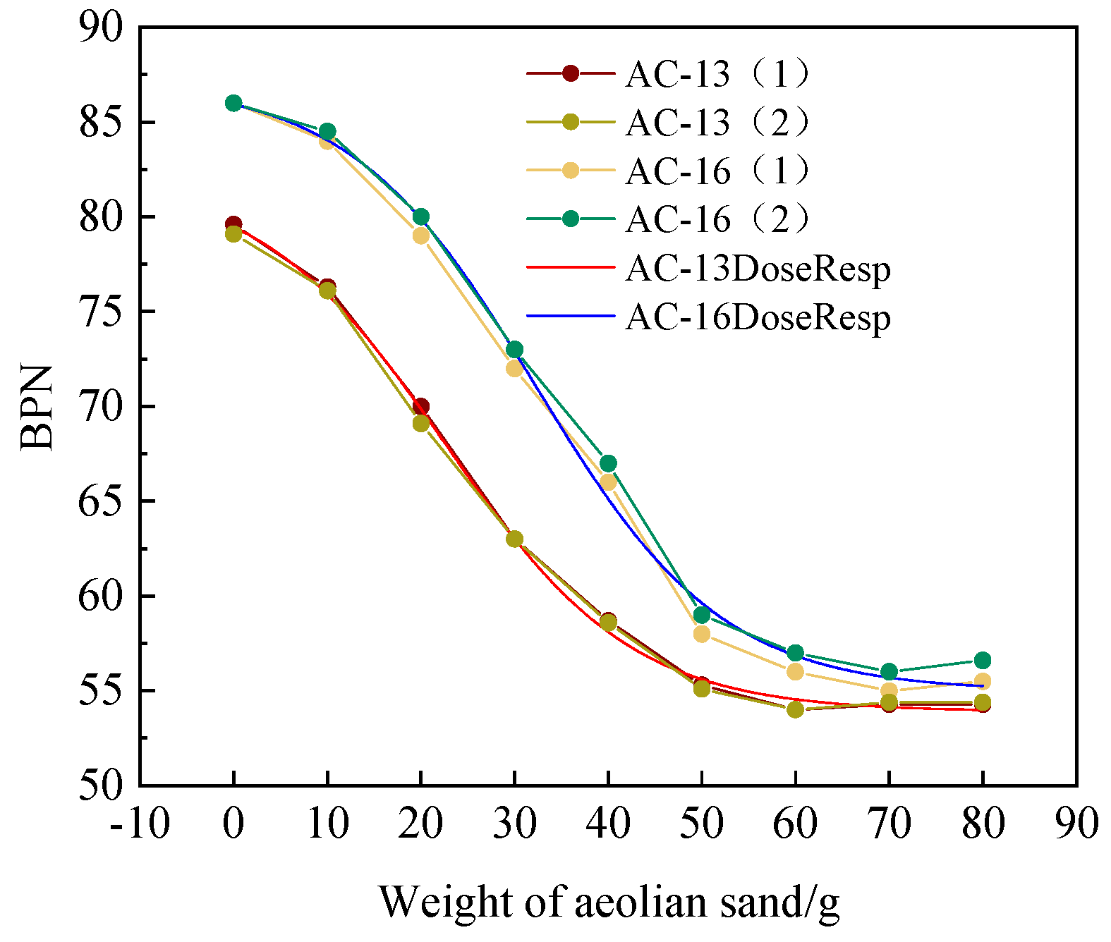 Materials 14 05523 g009