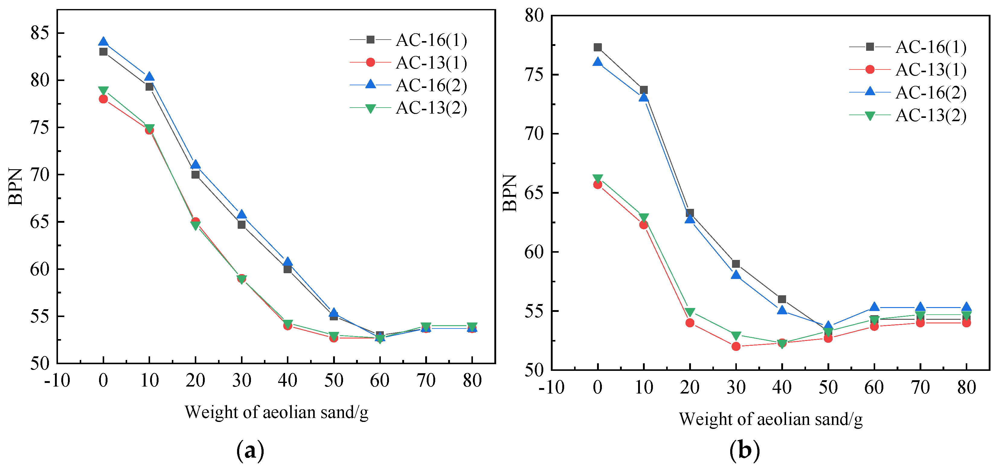 Materials 14 05523 g010