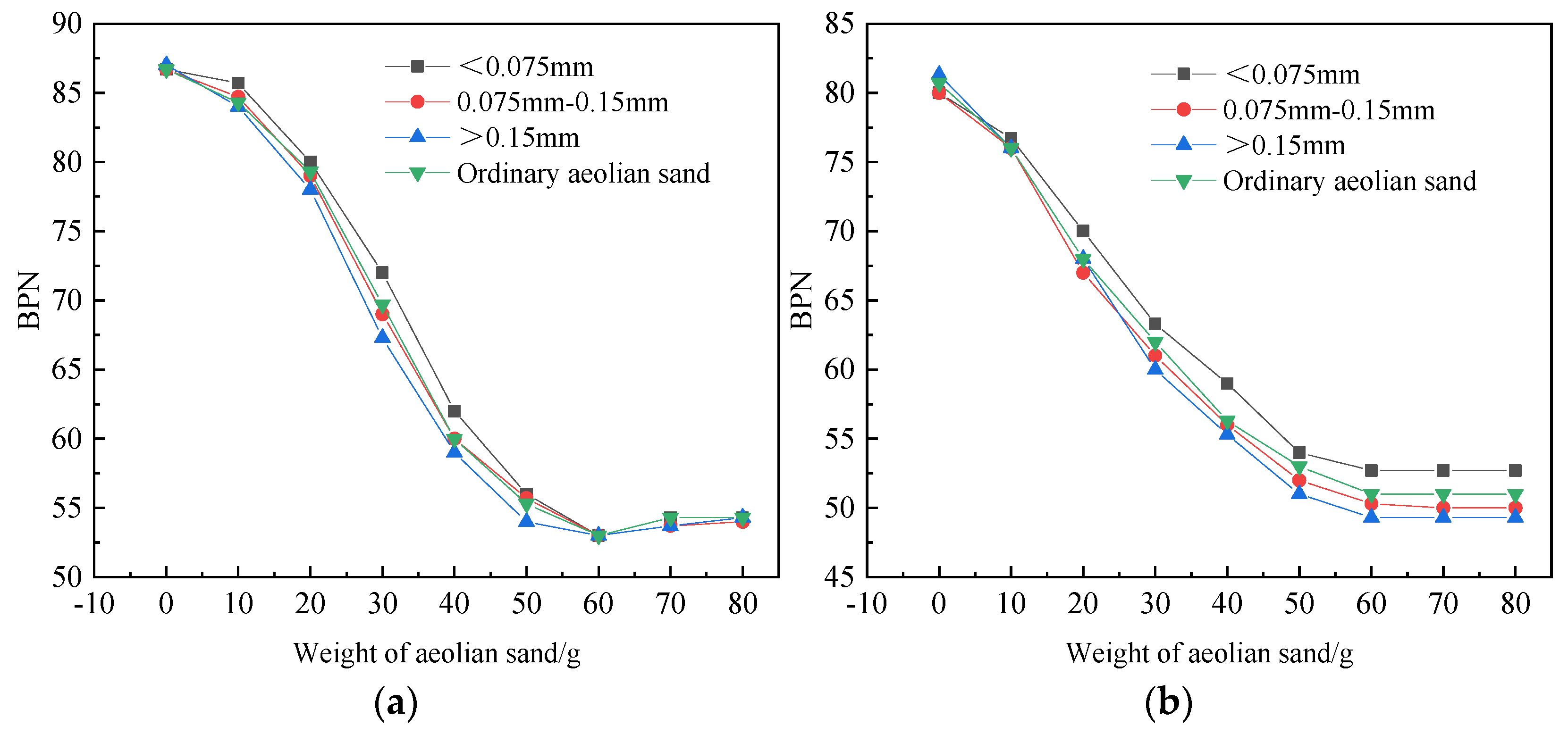 Materials 14 05523 g011