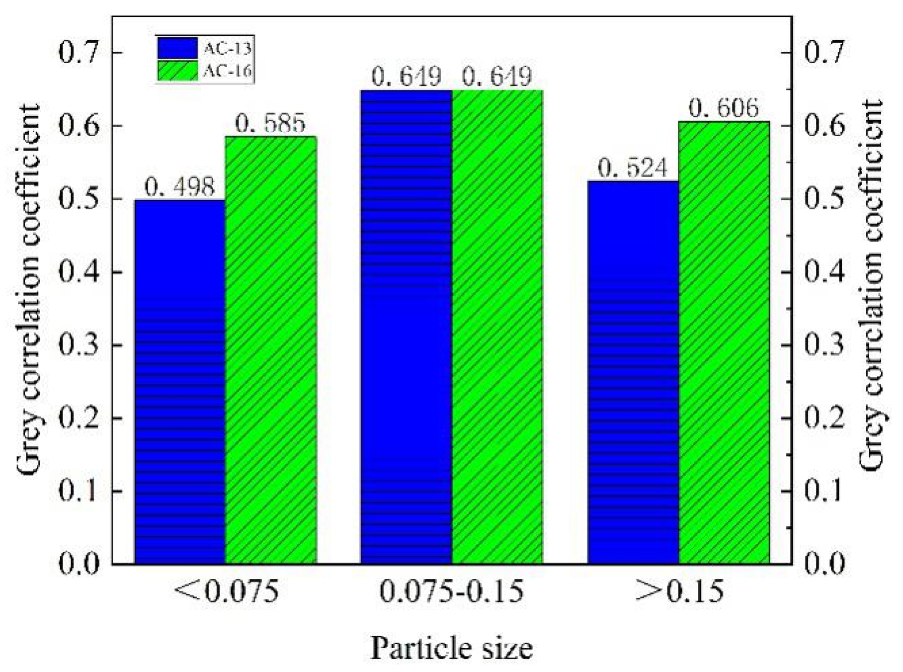 Materials 14 05523 g012
