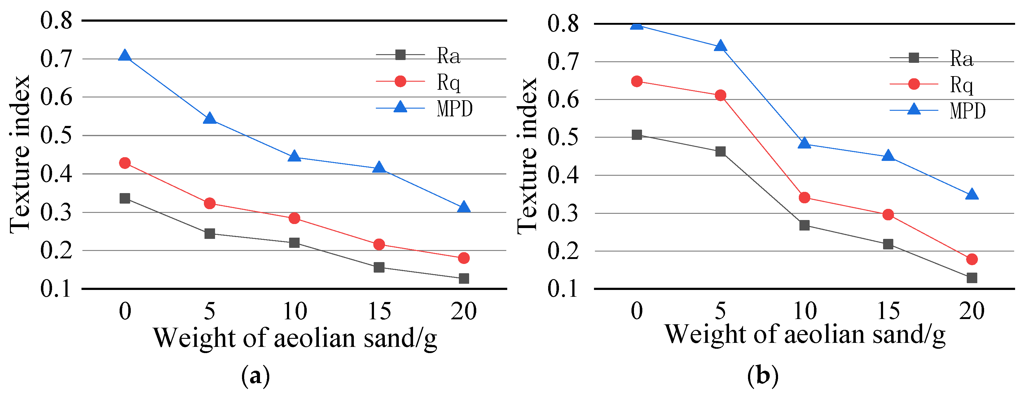 Materials 14 05523 g013