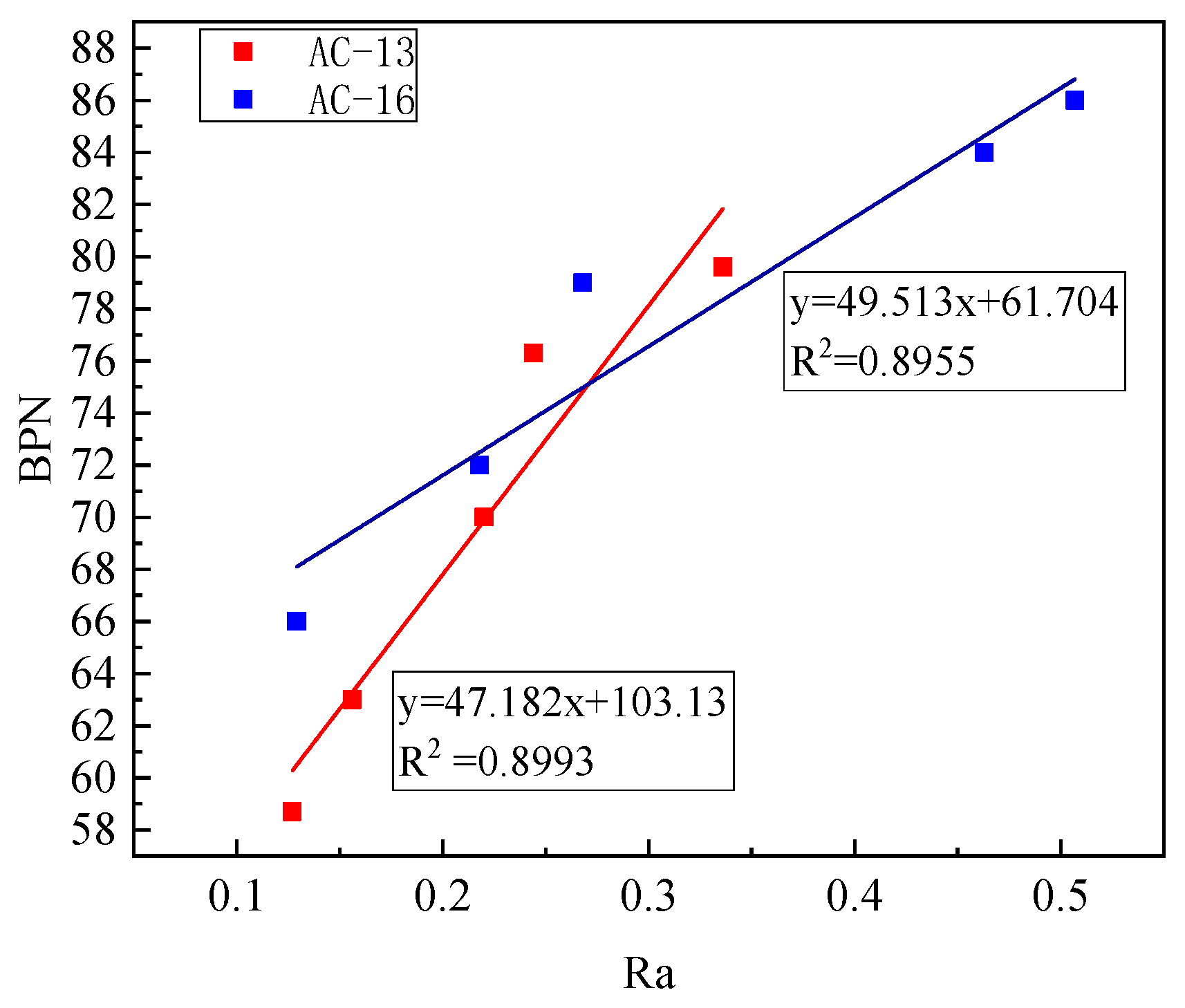 Materials 14 05523 g014