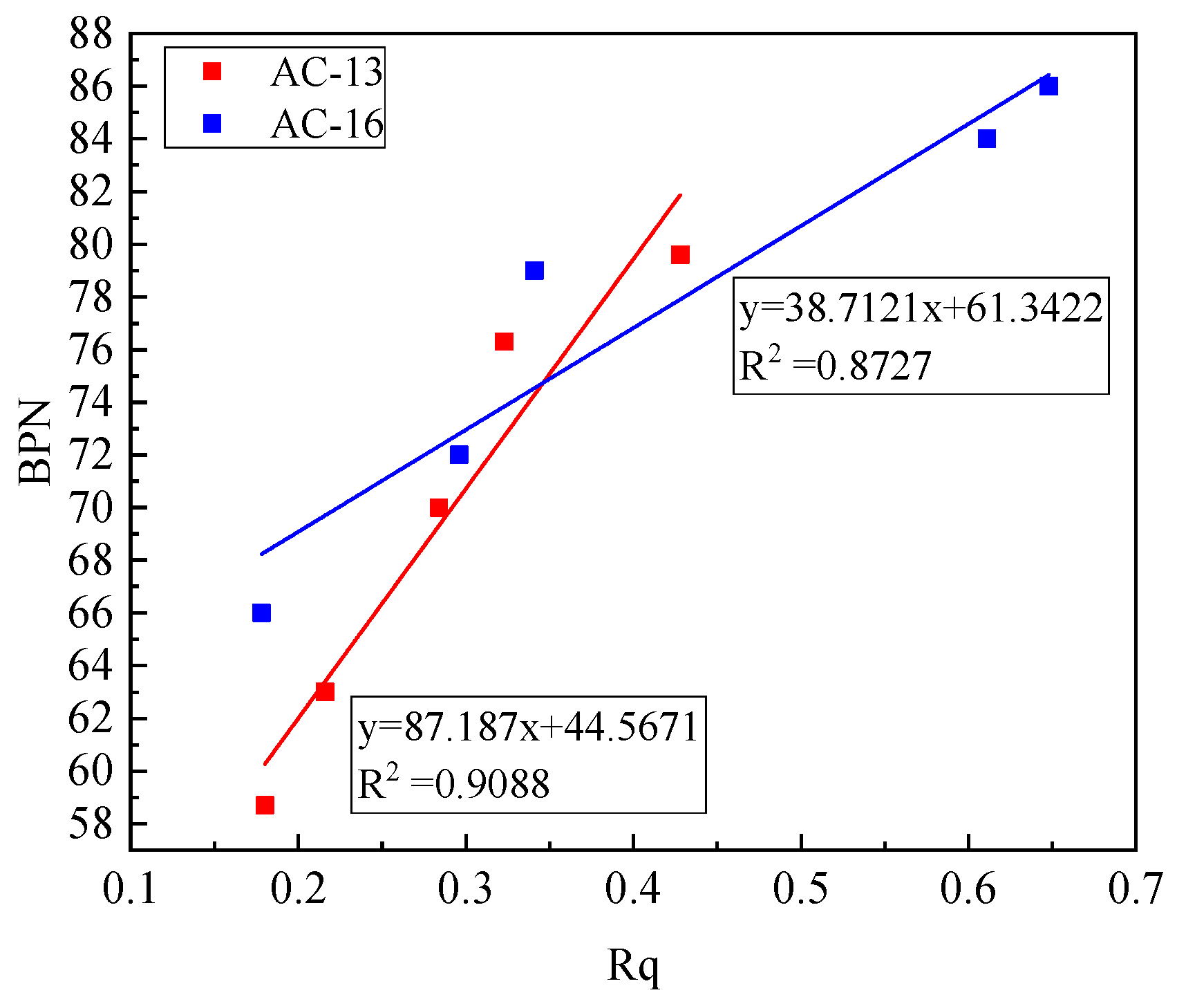 Materials 14 05523 g015
