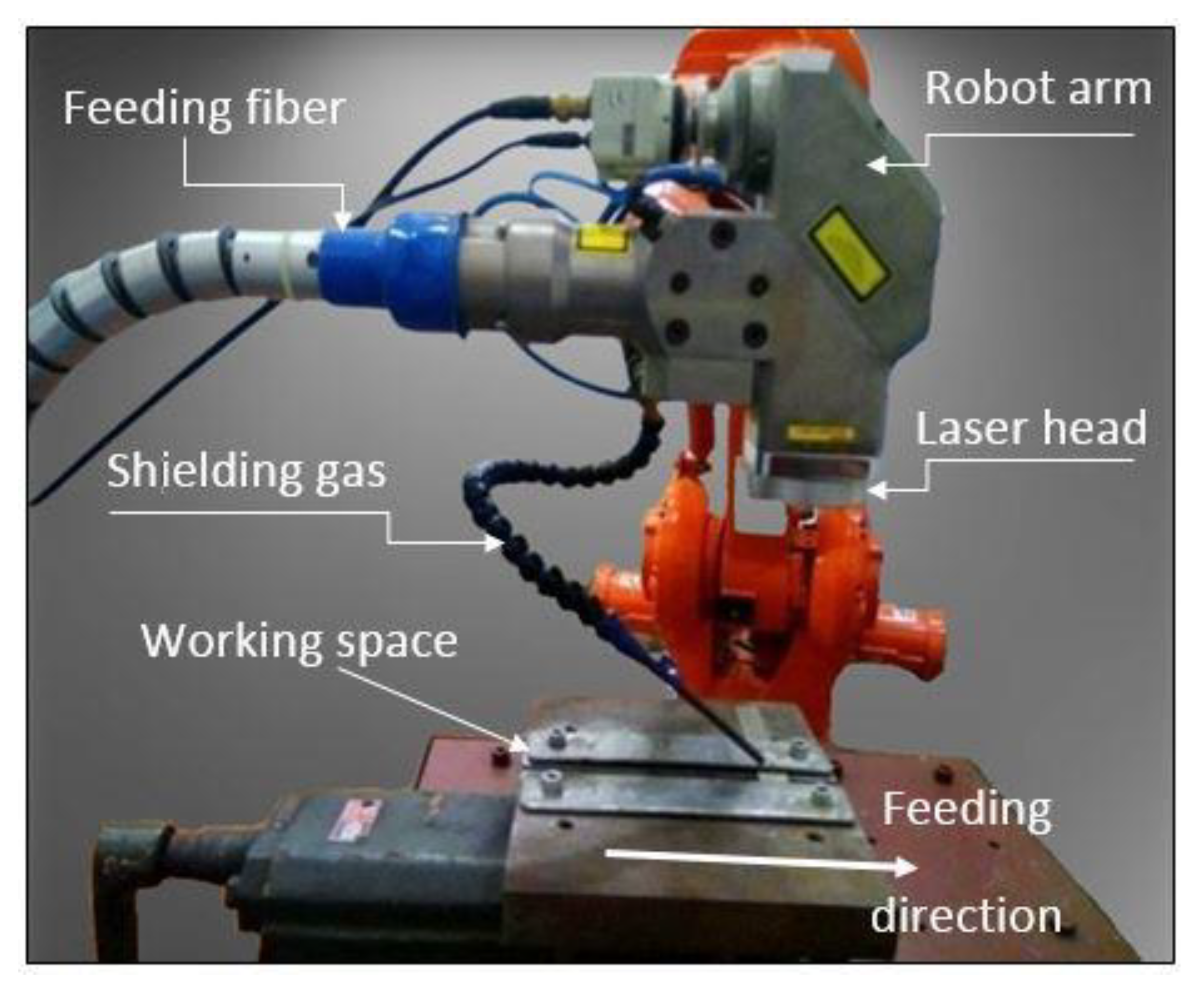 Materials 14 05532 g001