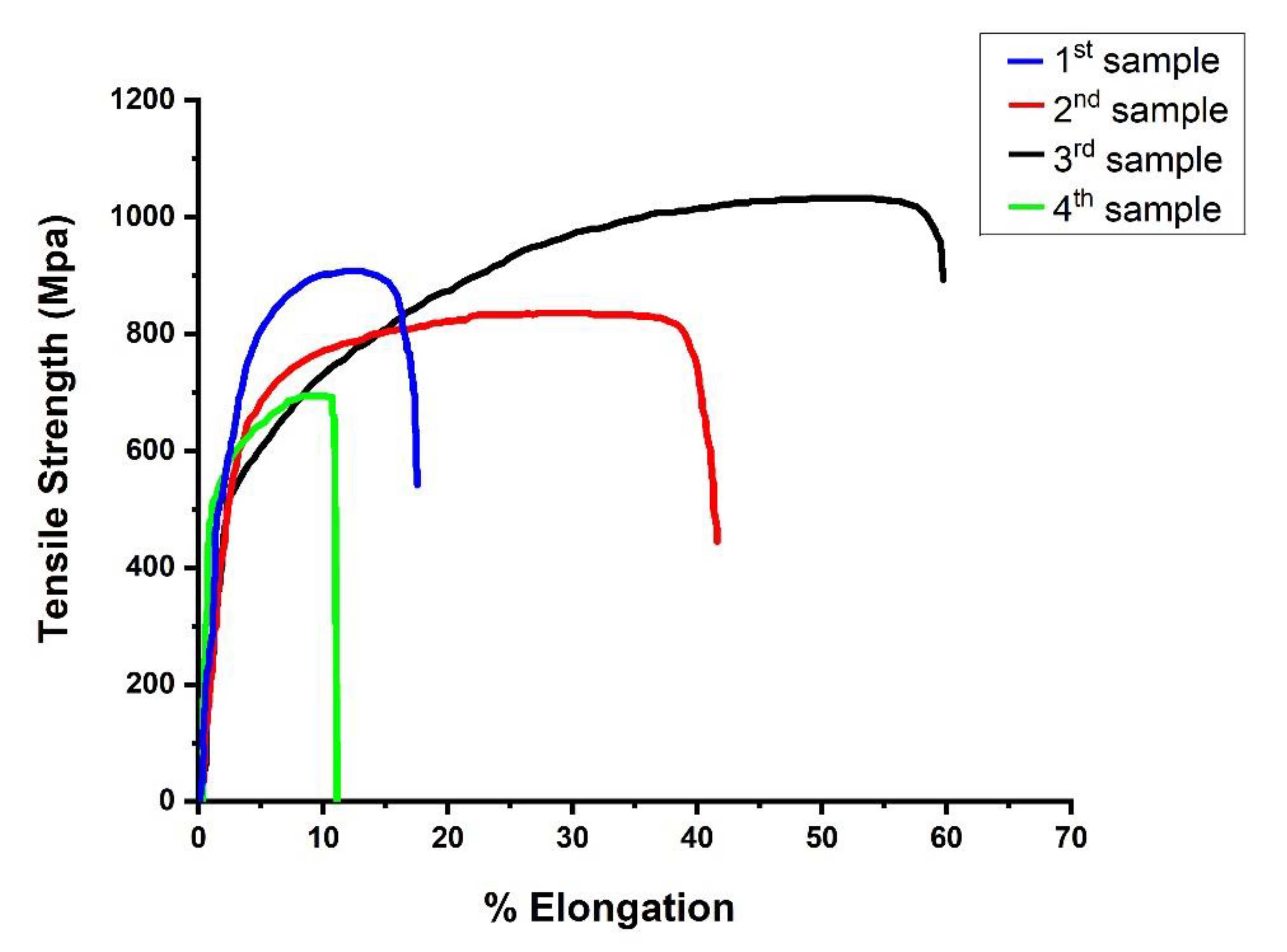 Materials 14 05532 g003