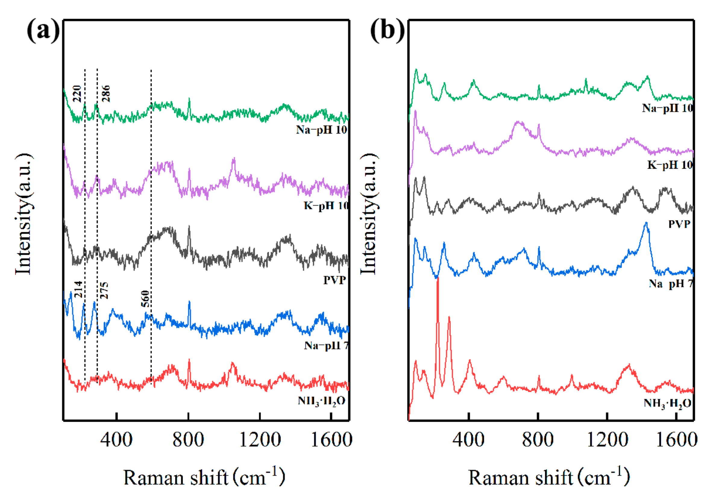 Materials 14 05534 g005