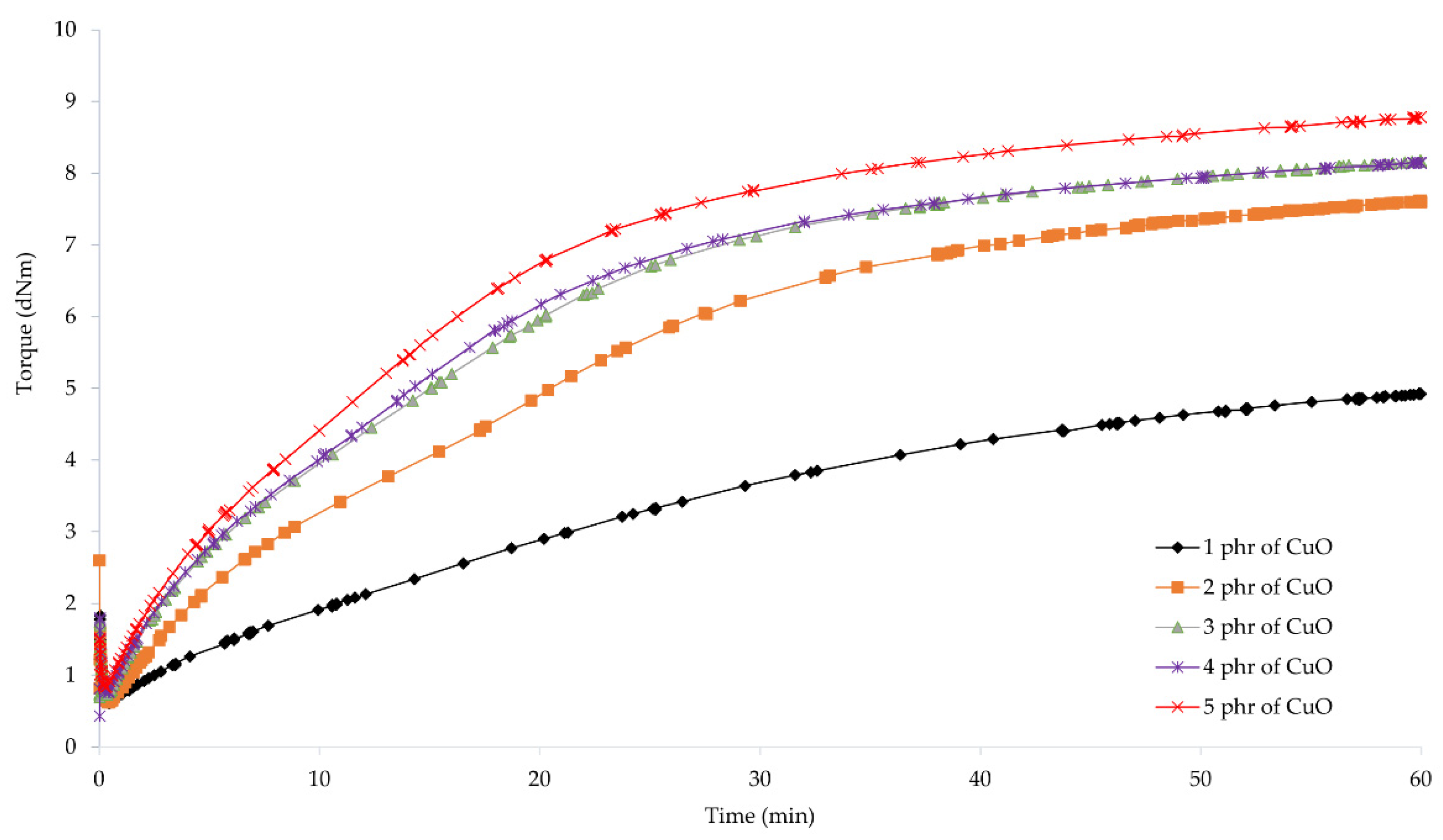 Materials 14 05535 g002