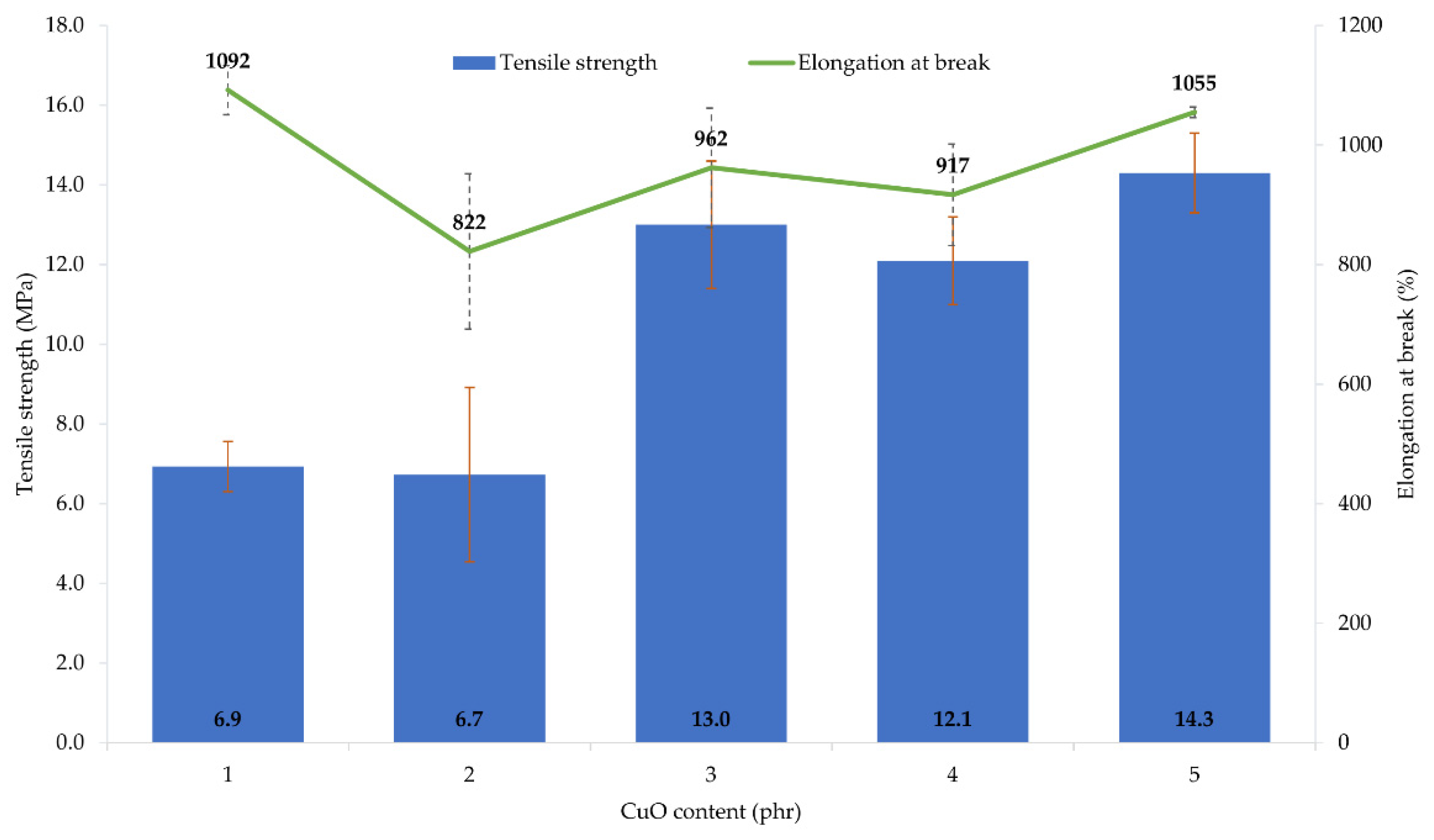 Materials 14 05535 g004