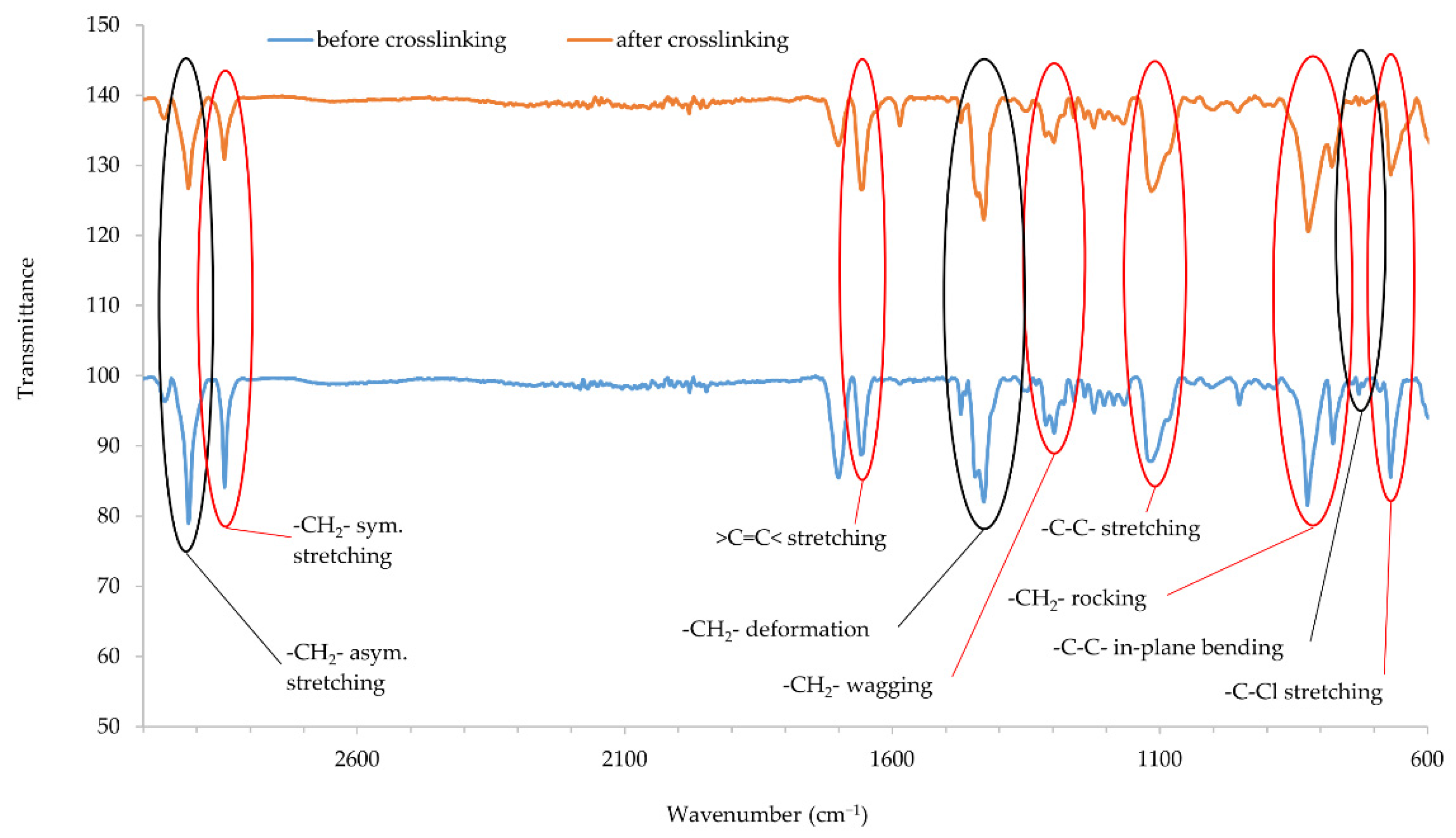 Materials 14 05535 g006