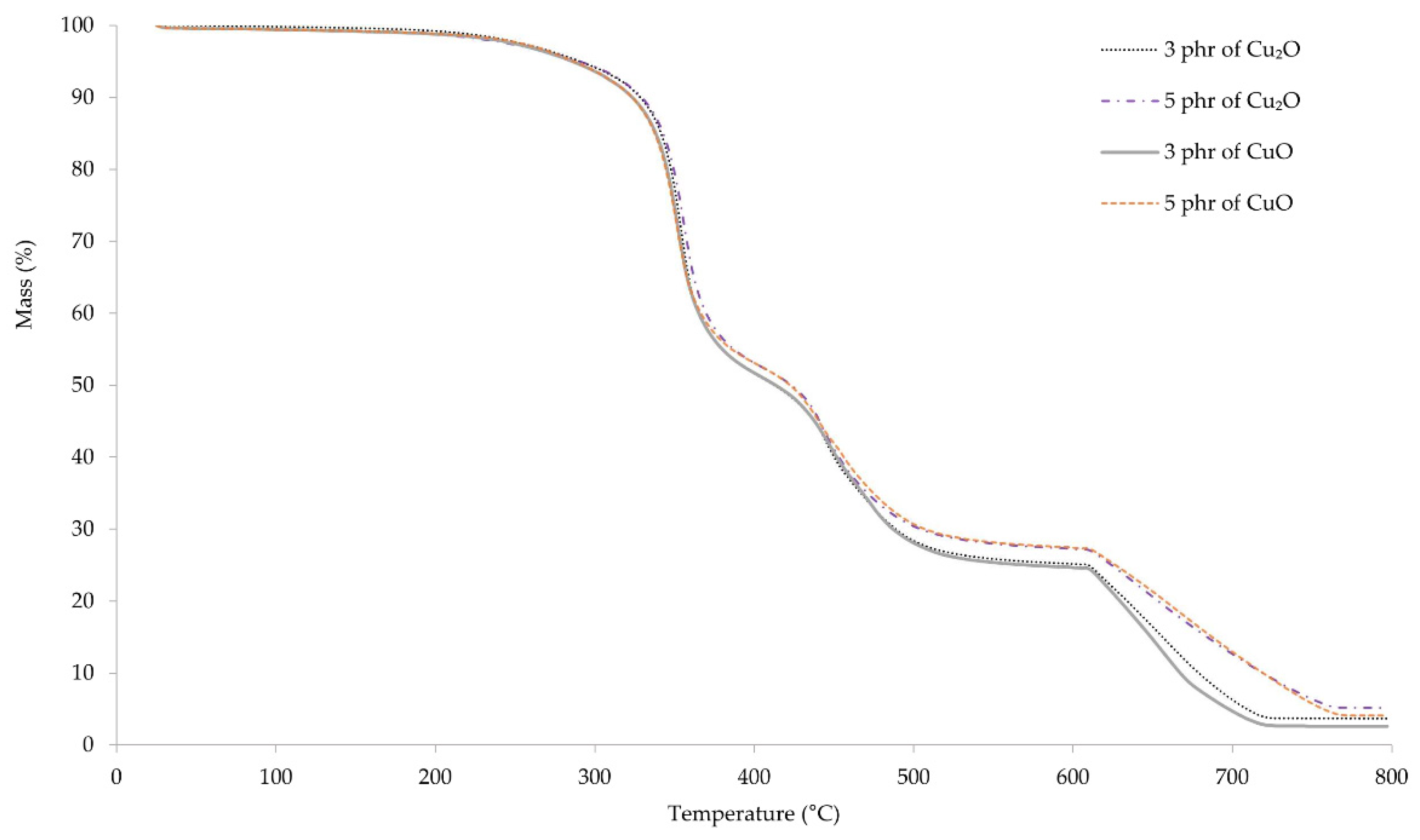 Materials 14 05535 g008