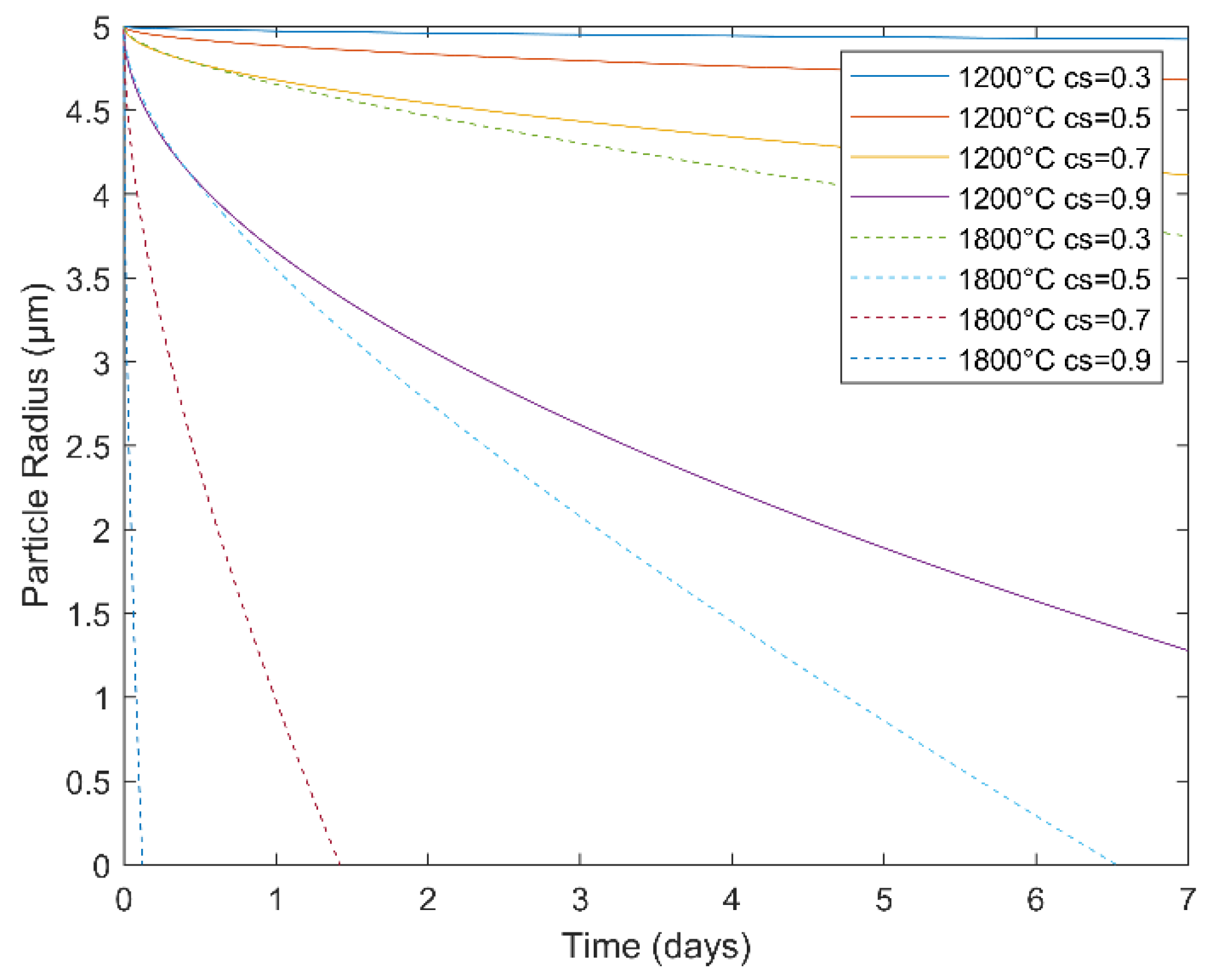 Materials 14 05536 g001