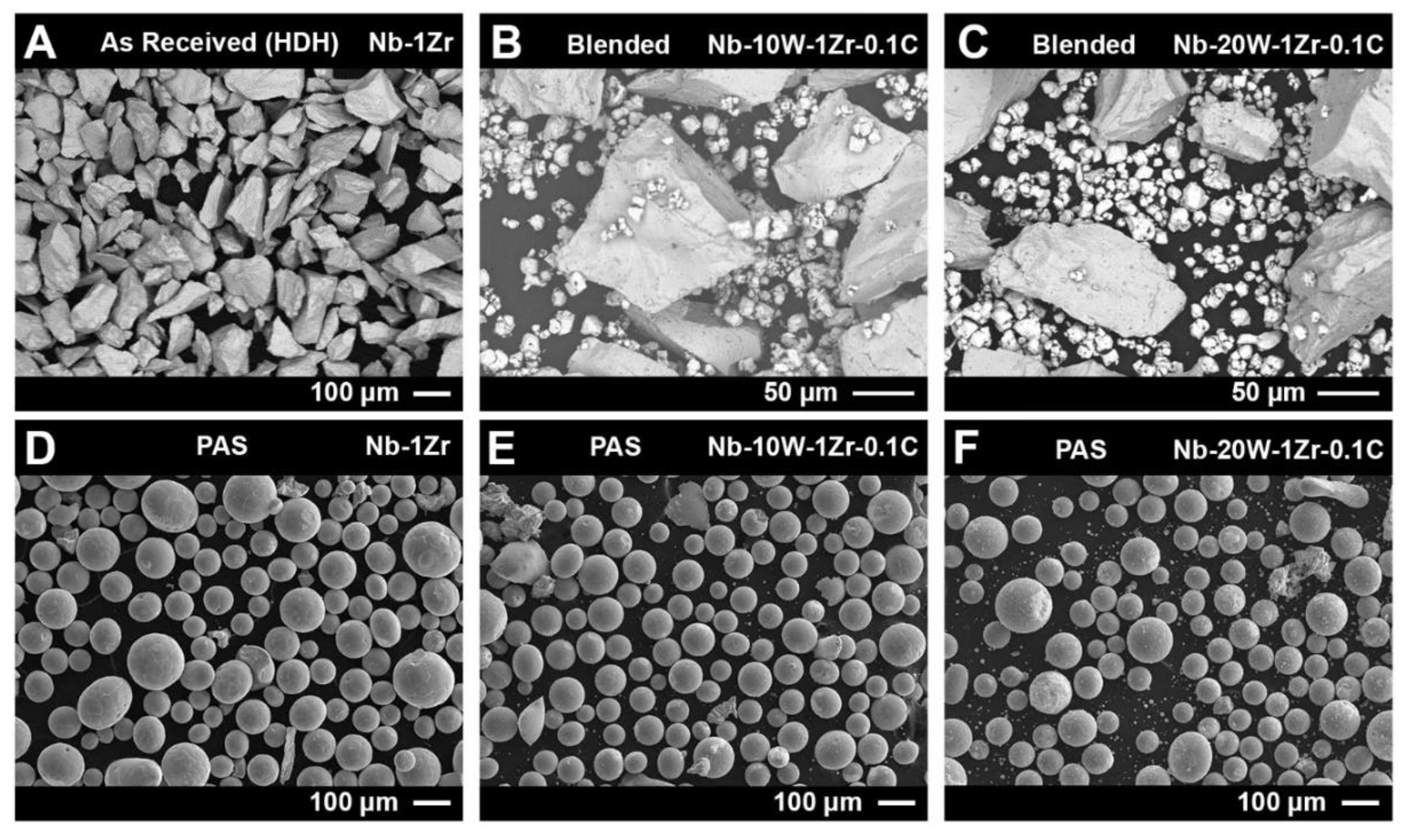 Materials 14 05536 g003
