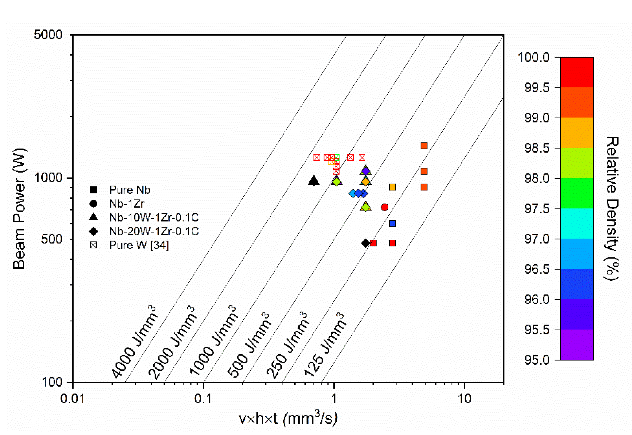 Materials 14 05536 g006