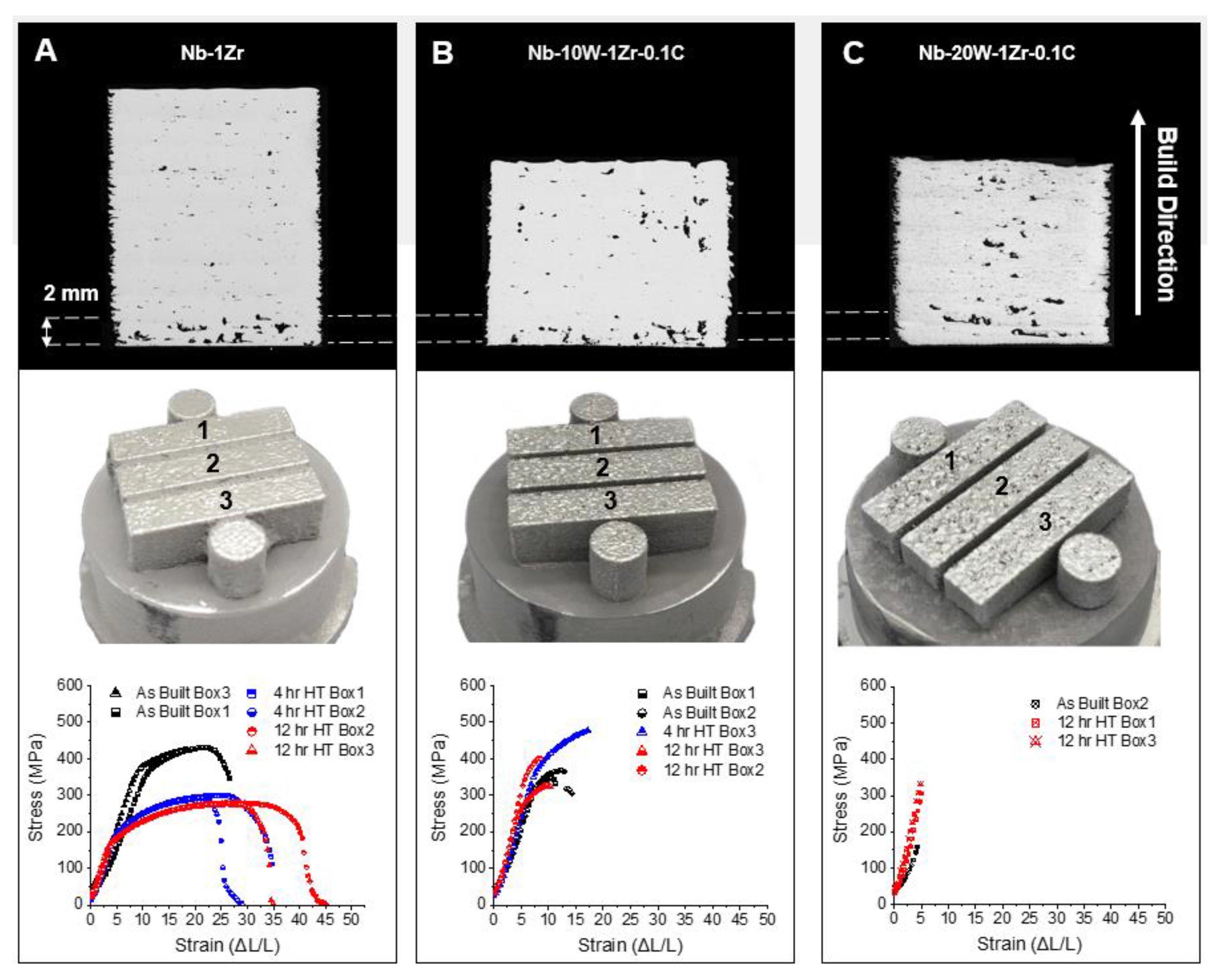 Materials 14 05536 g012